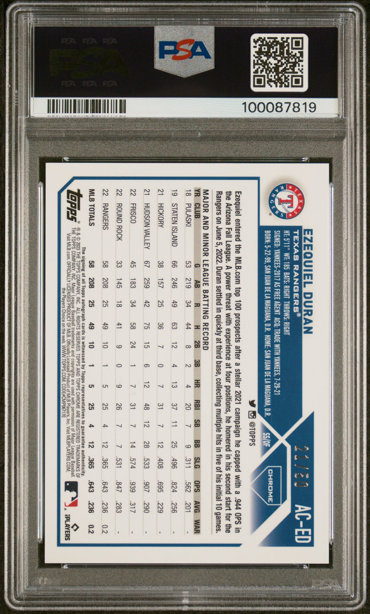 2023 Topps Chrome Update Autograph Ezequiel Duran #ACED Gold Refractor PSA 10