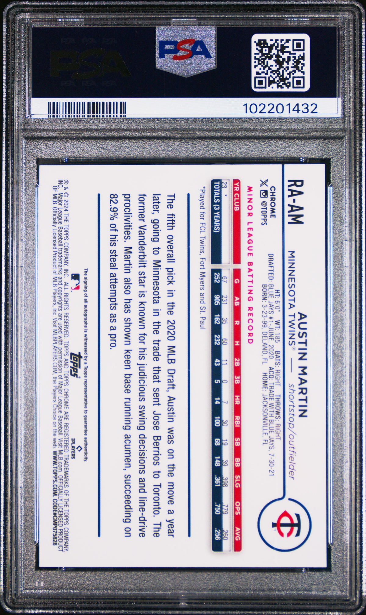2024 Topps Chrome Update Series Auto Austin Martin #RAAM Blue Refractor PSA 10