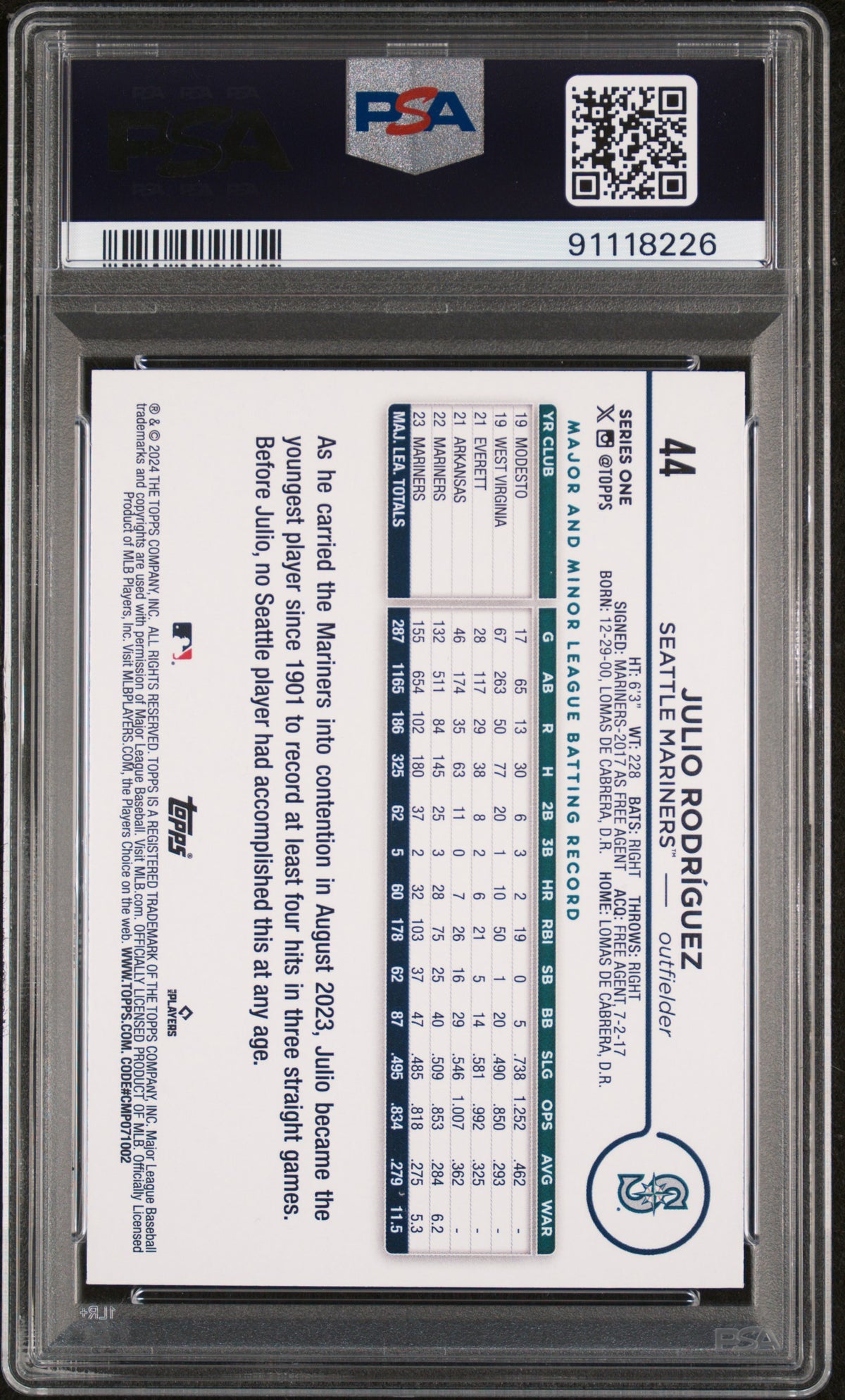 2024 Topps Julio Rodriguez #44 Gold Foil PSA 10