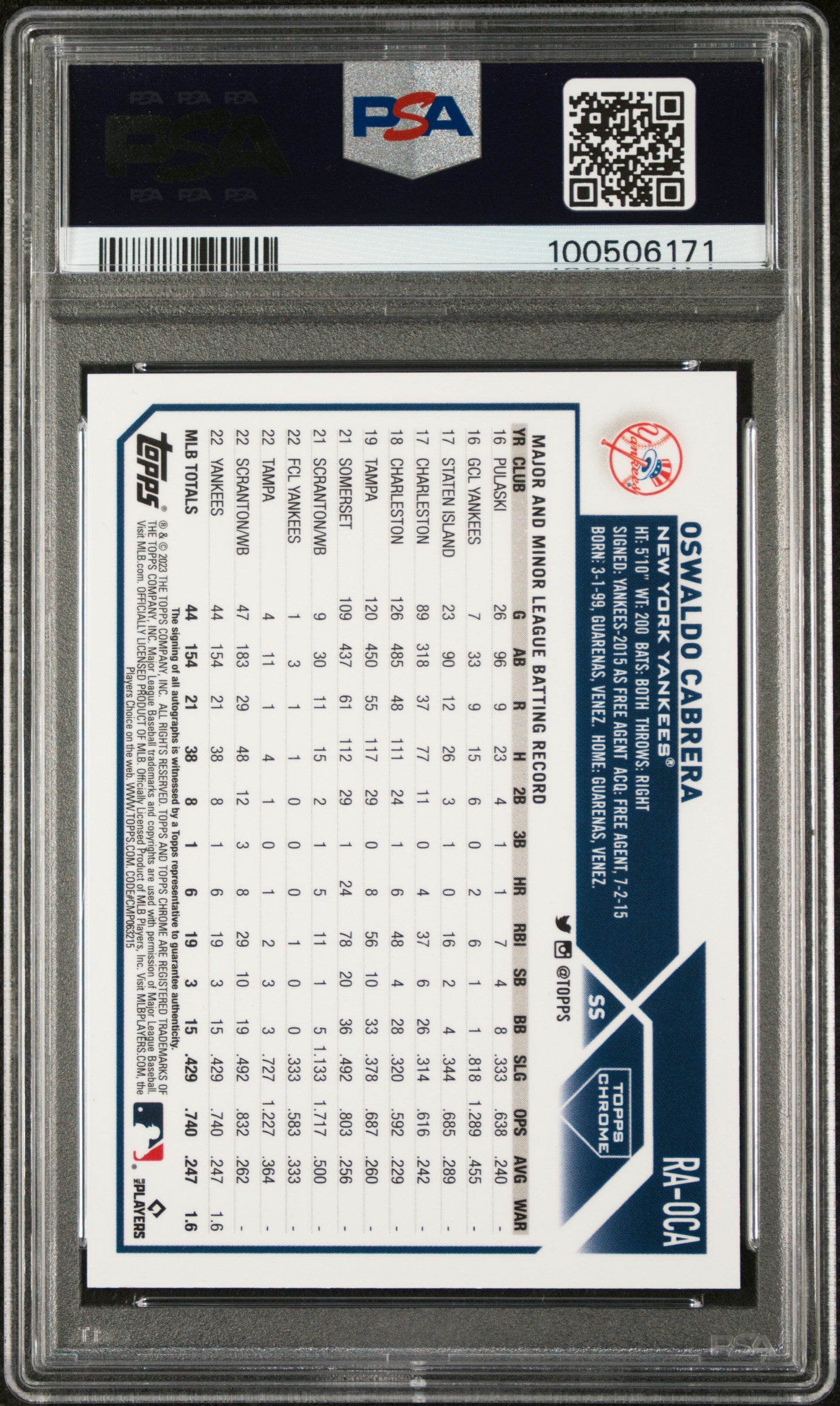 2023 Topps Chrome Auto Oswaldo Cabrera #RAOCA Purple Speckle Ref /299 PSA 10