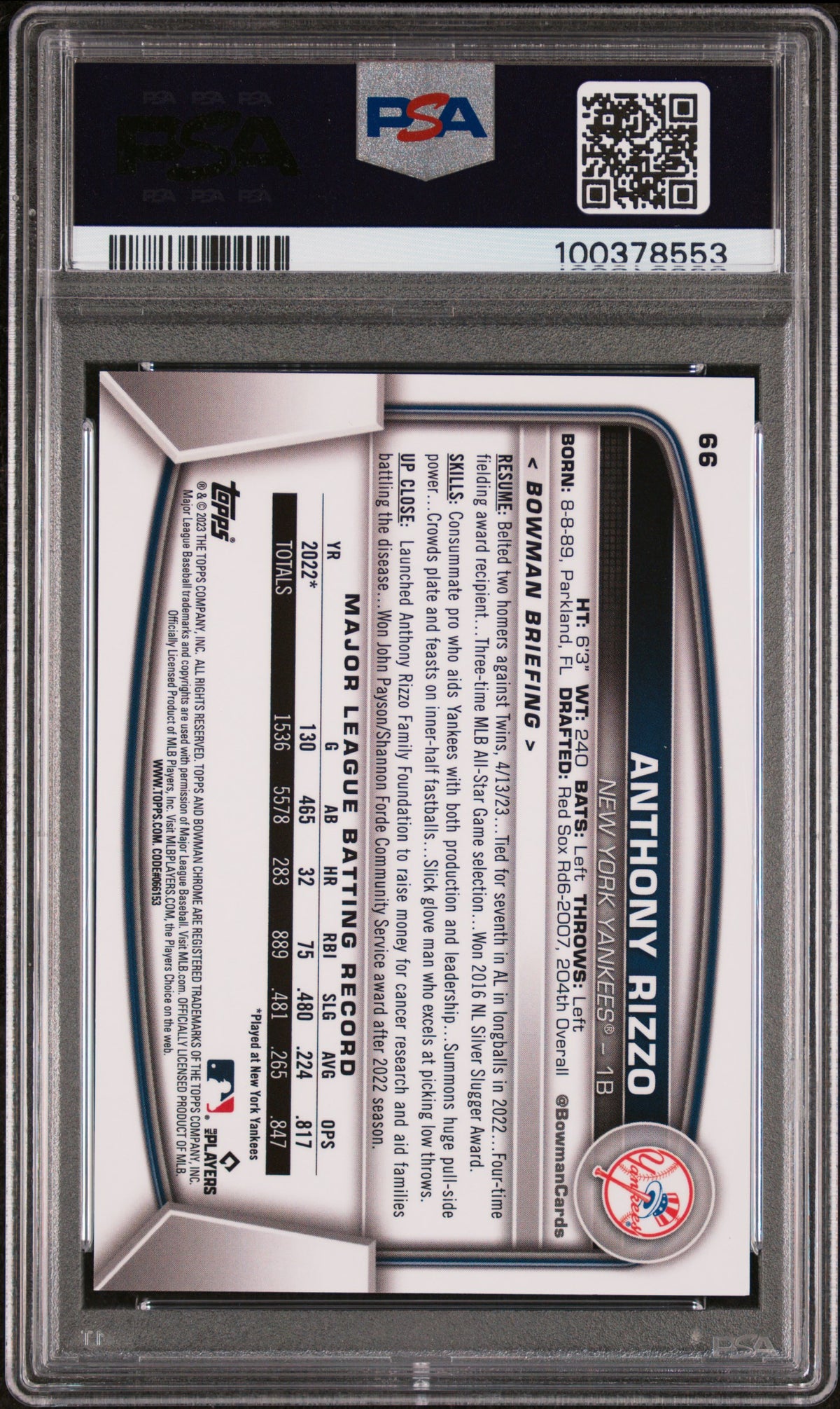 2023 Bowman Chrome Sapphire Edition Anthony Rizzo #66 Aqua PSA 9