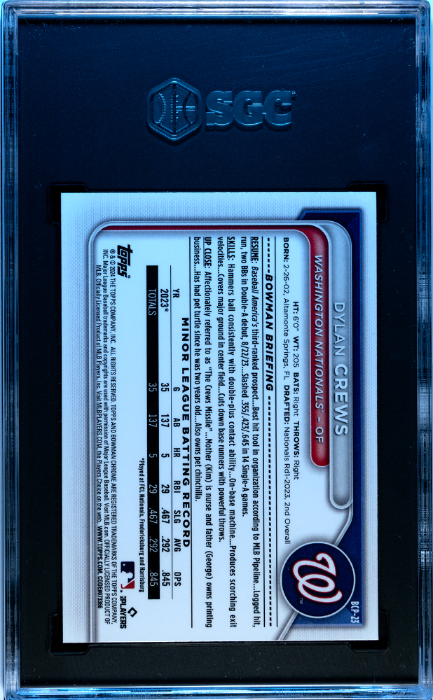 2024 Bowman Mega Box Dylan Crews #BCP-23 Chrome Prospect SGC 10