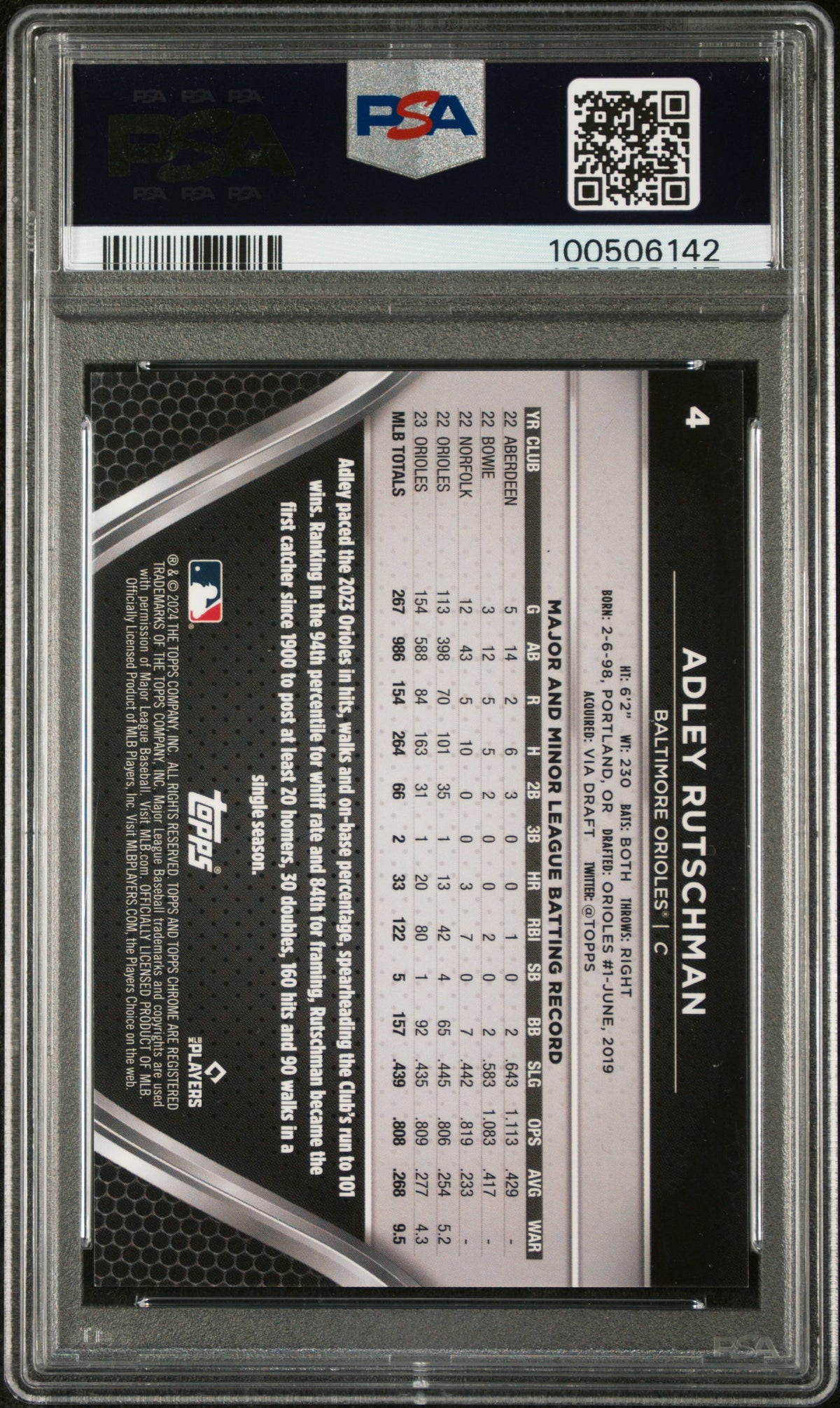 2024 Topps Chrome Black Adley Rutschman #4 Blue Lava 50/75 PSA 10