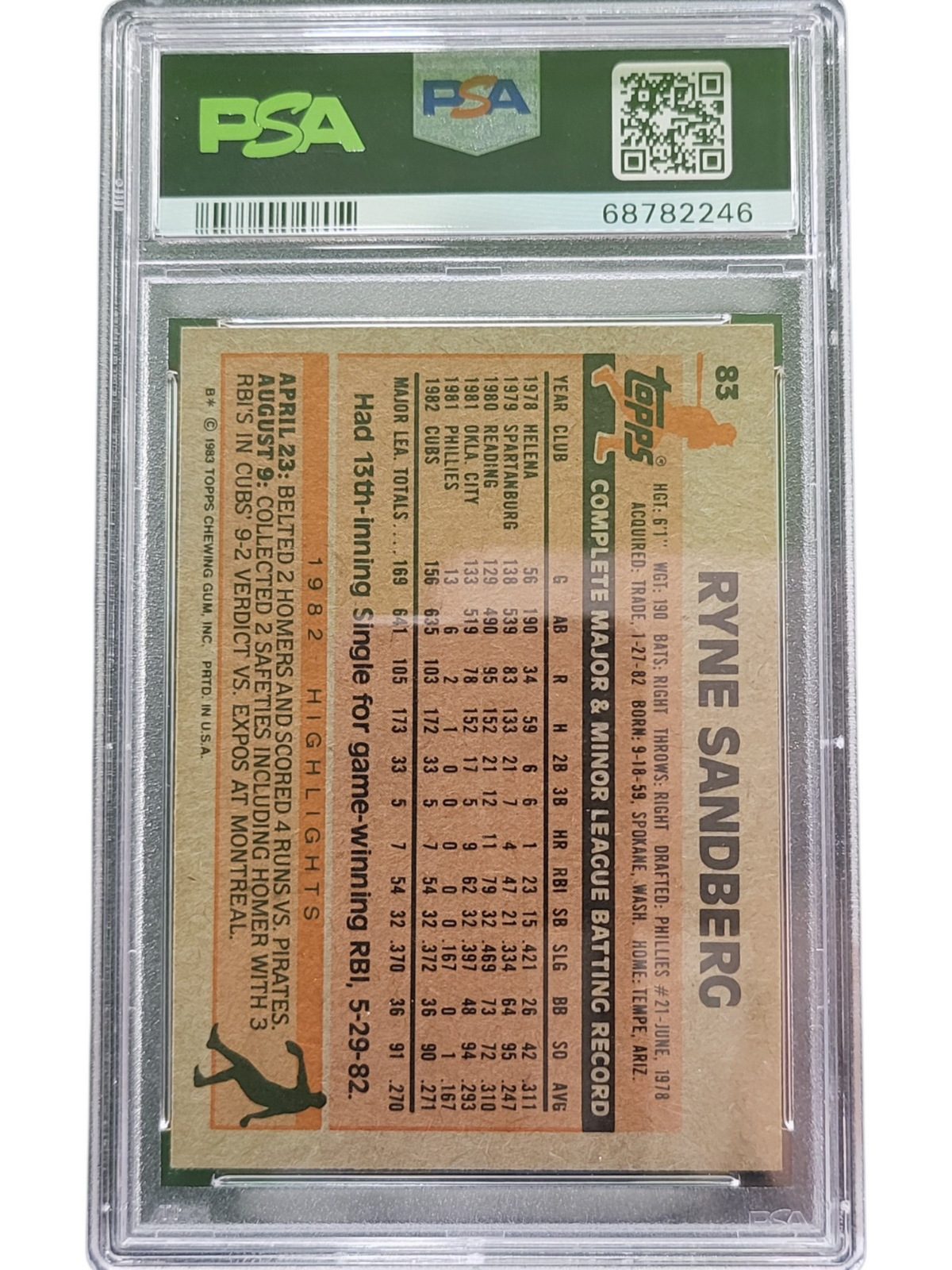 1983 Topps Ryne Sandberg #83 PSA 6