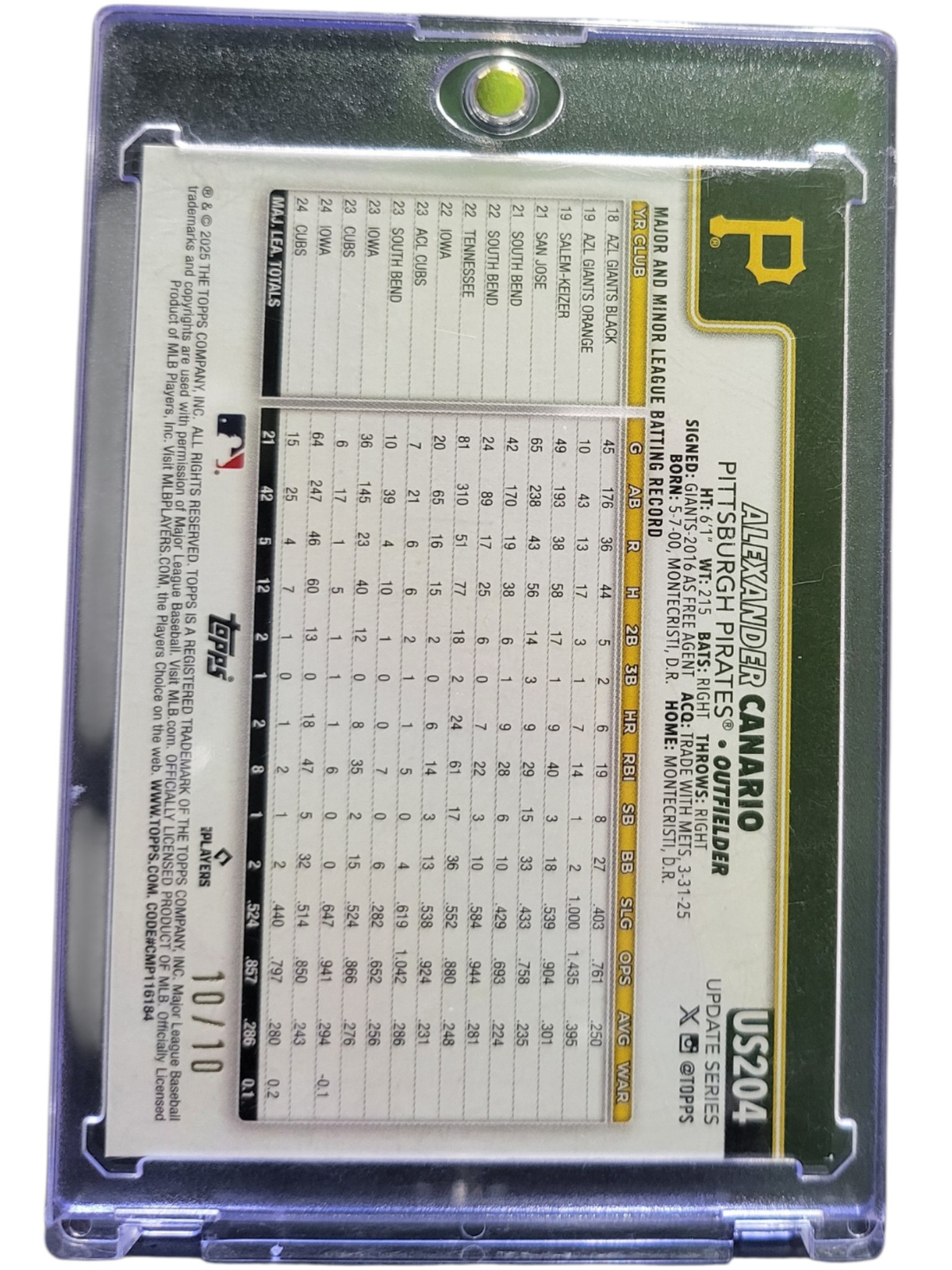 2025 Topps Update Series Alexander Canario #US204