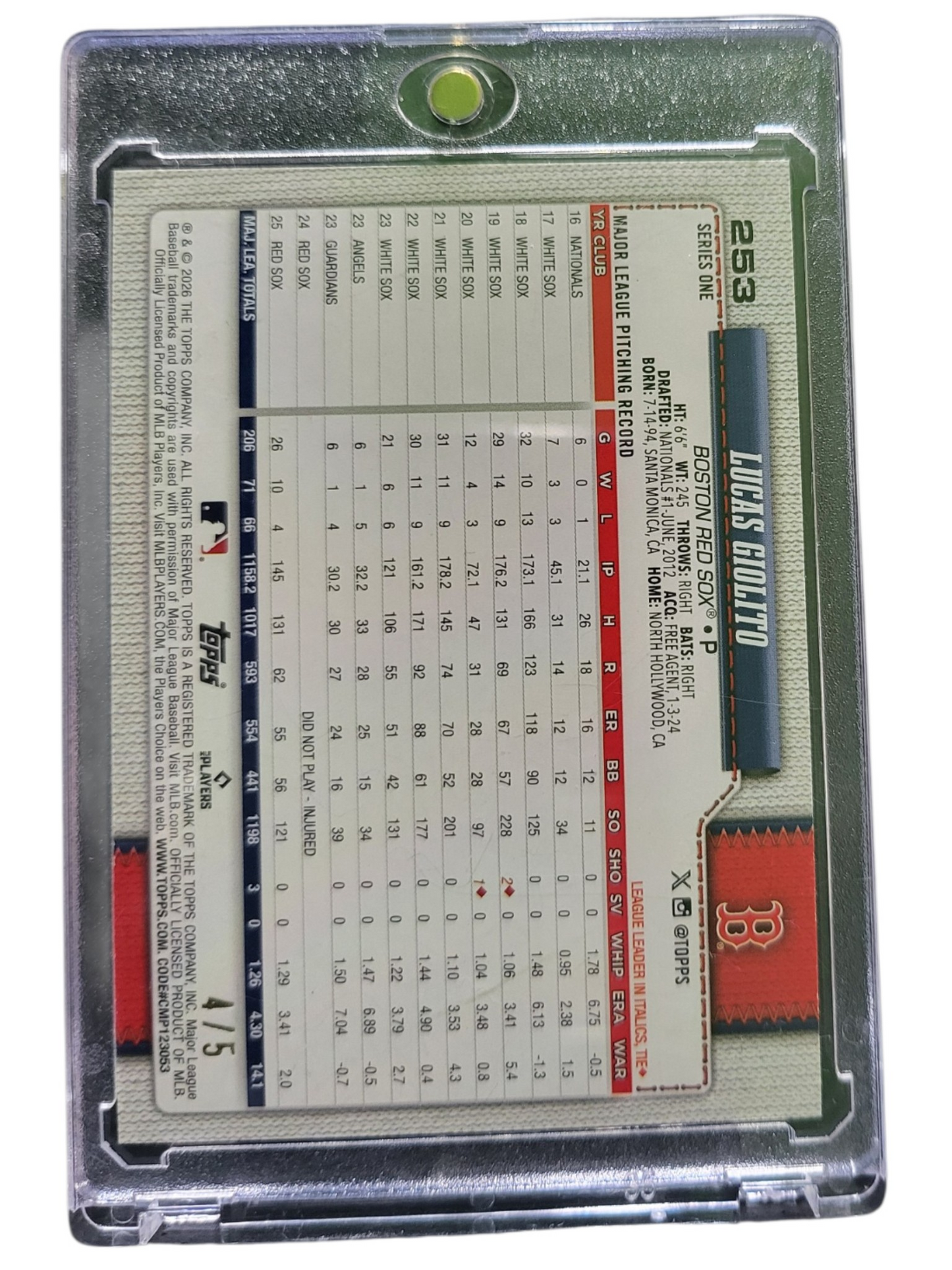 2024 Topps Series One Lucas Giolito #253 Red Cracked Ice