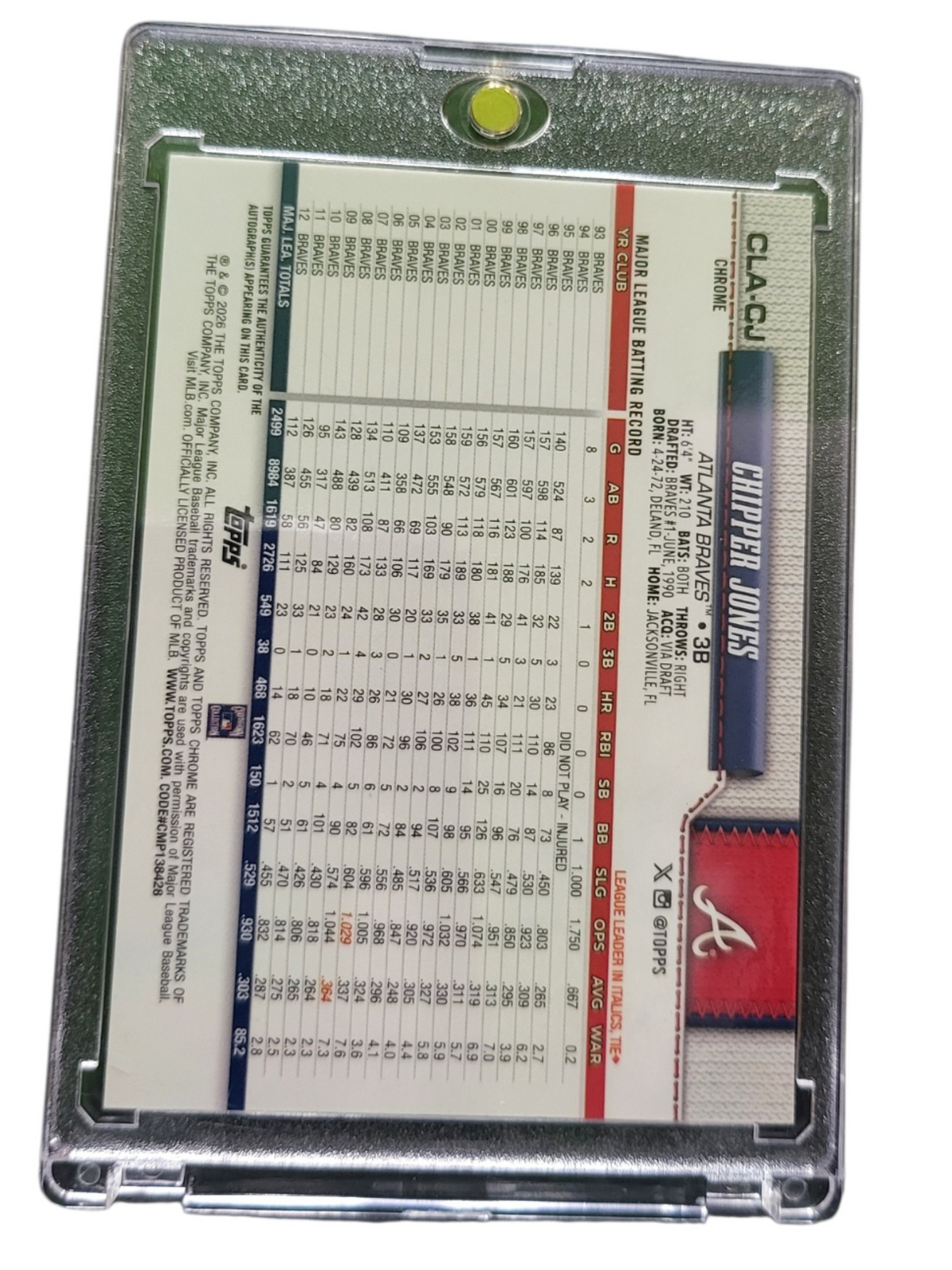 2016 Topps Chrome Chipper Jones #CLA-CJ Orange Refractor 02/25