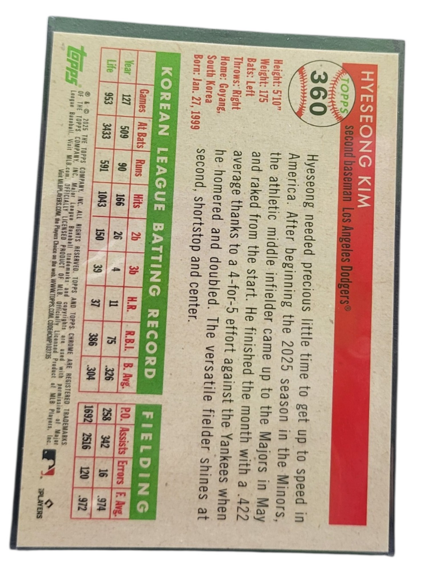 2025 Topps Heritage Chrome Hyeseong Kim #360 Orange RC 17/25