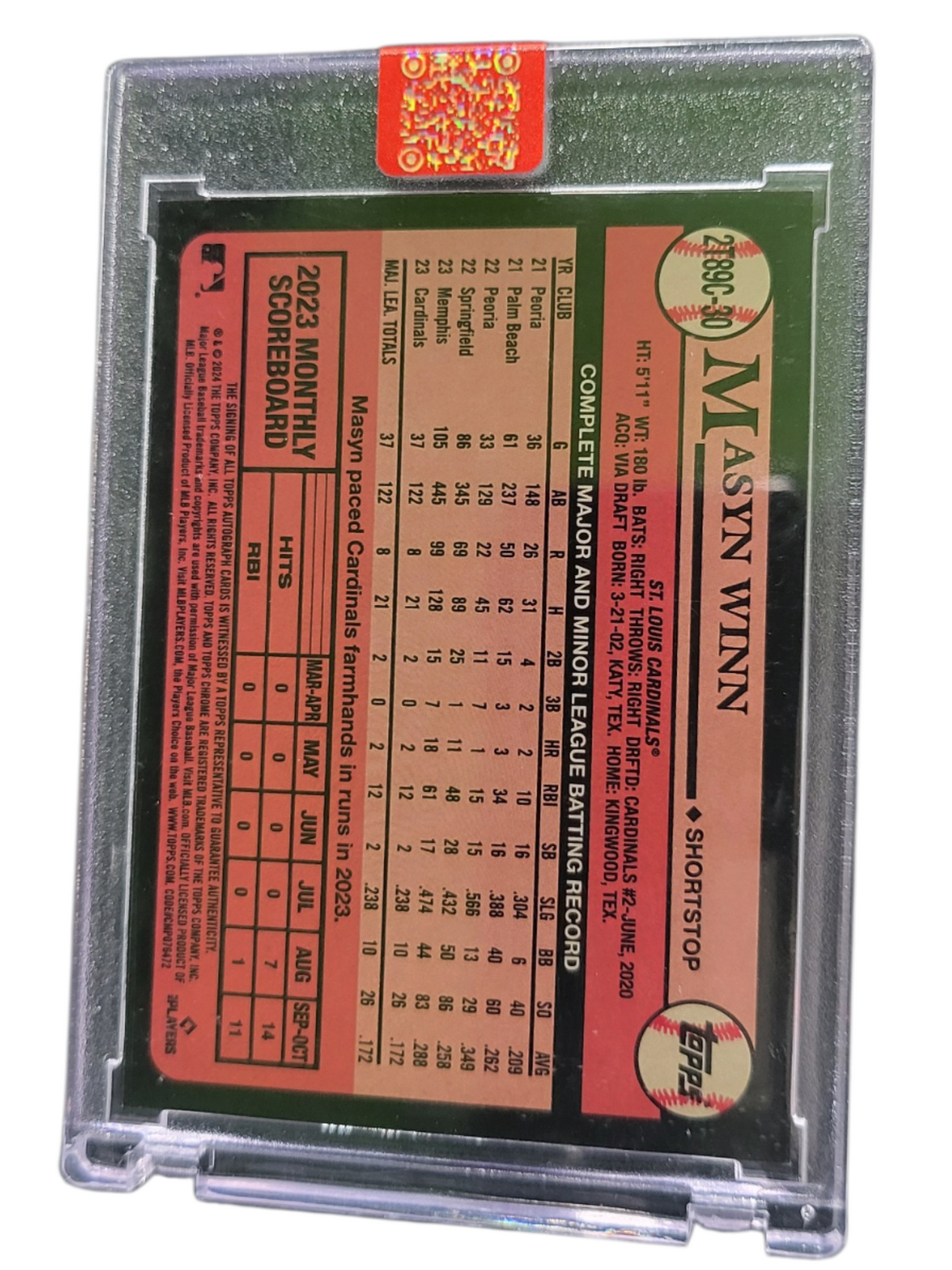 2024 Topps Chrome Masyn Winn #2T89C-30 Mojo Refractor RC