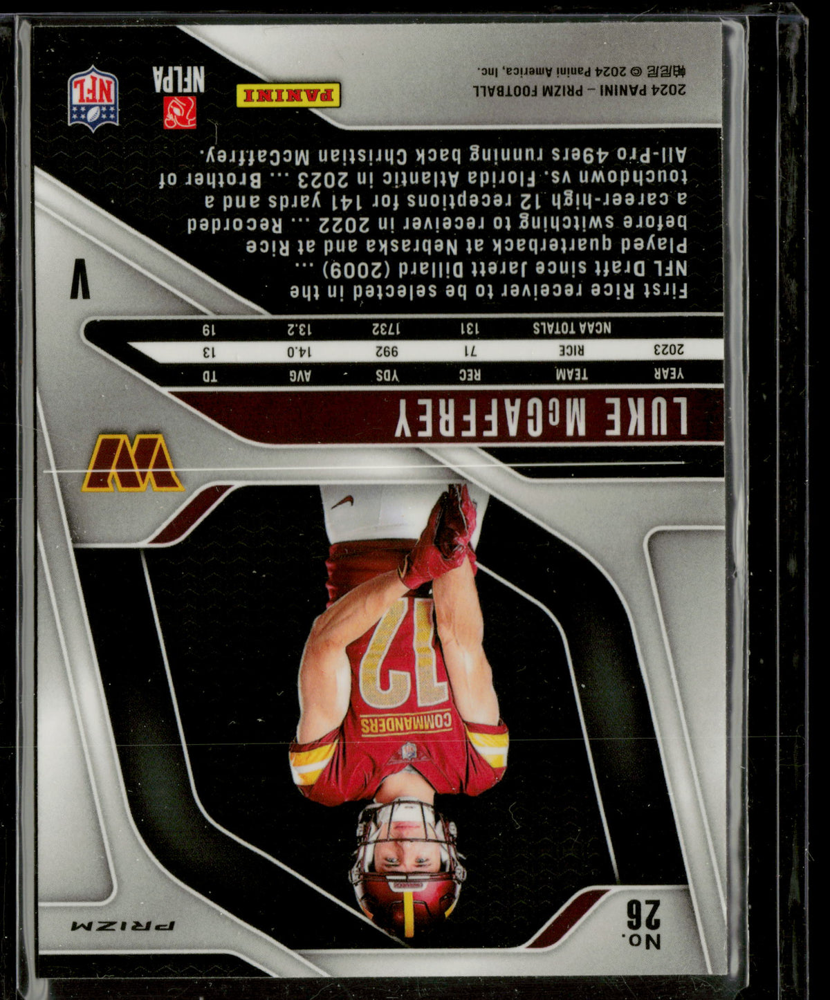 2024 Panini Prizm Luke McCaffrey #26 RC