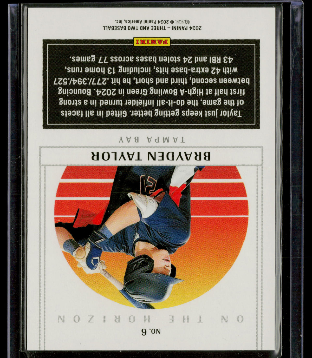 2024 Panini Three and Two On the Horizon Brayden Taylor #6 13/32