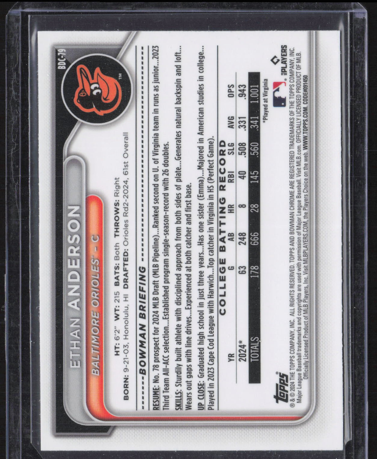 2024 Bowman Draft Chrome Ethan Anderson #BDC-79 Blue