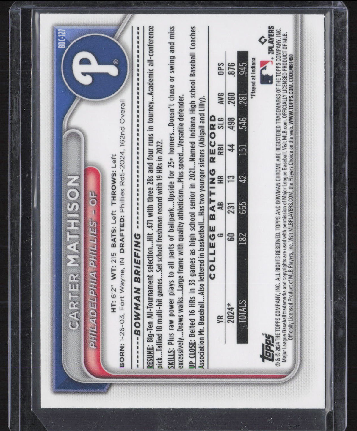2024 Bowman Draft Chrome Carter Mathison #BDC-127 Green Lunar Glow Refractor