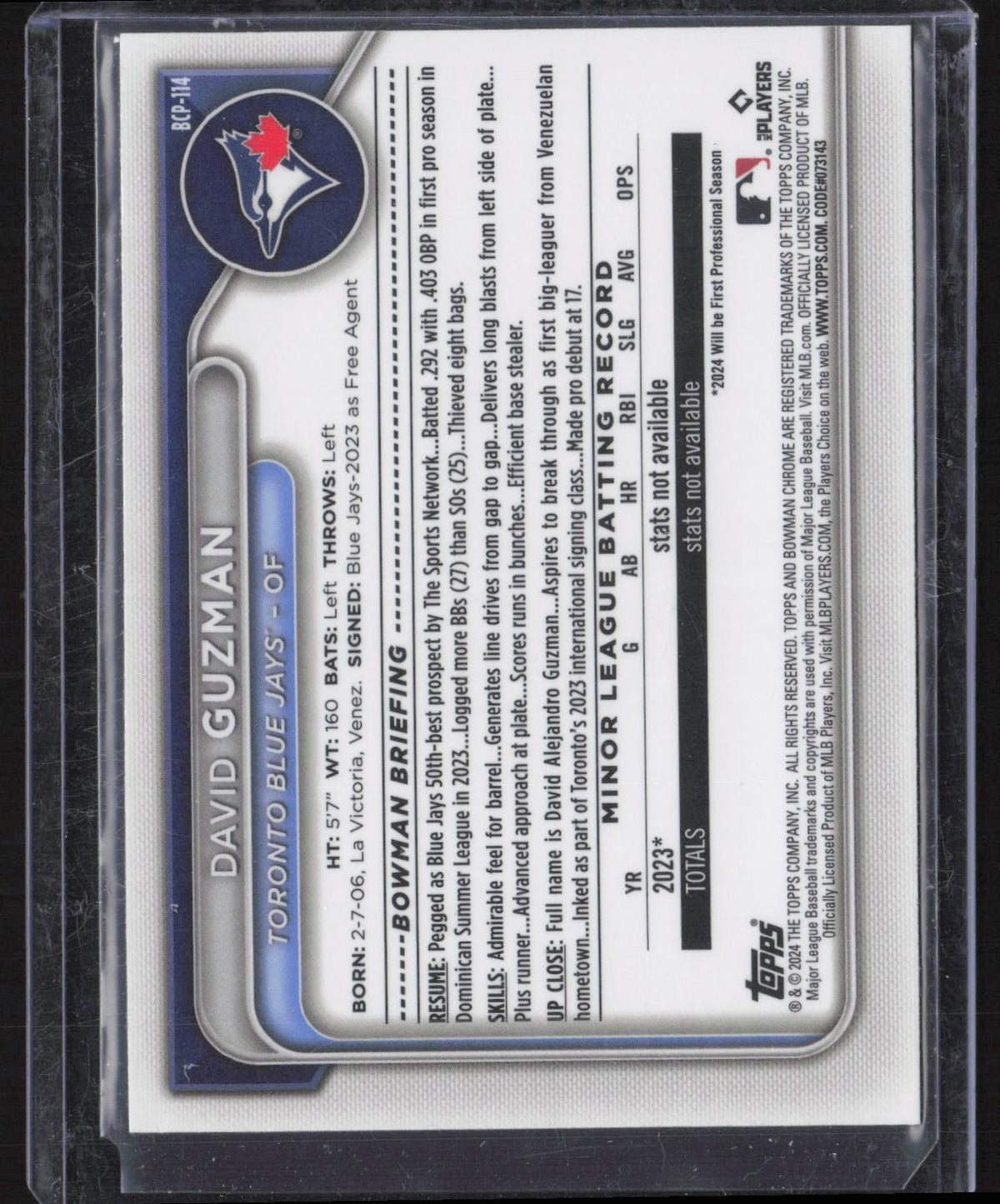 2024 Bowman Chrome David Guzman #BCP-114 1st Bowman