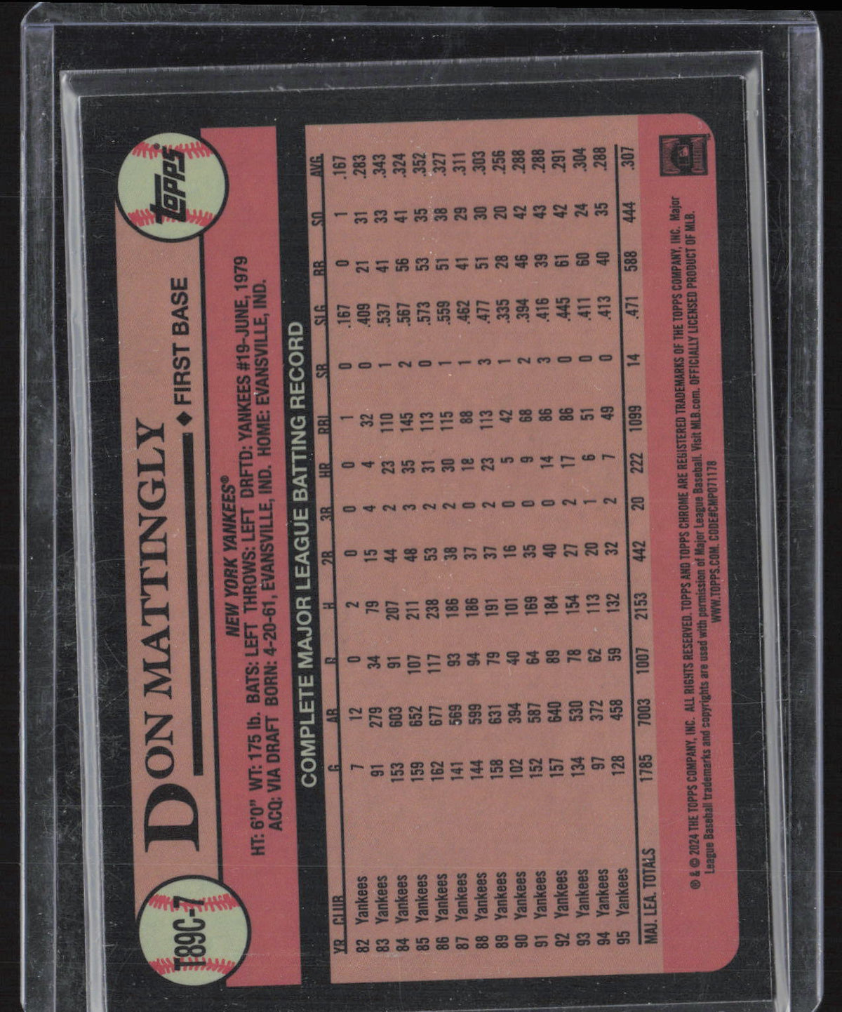2024 Topps Chrome Don Mattingly #T89C-7 Mojo Refractor