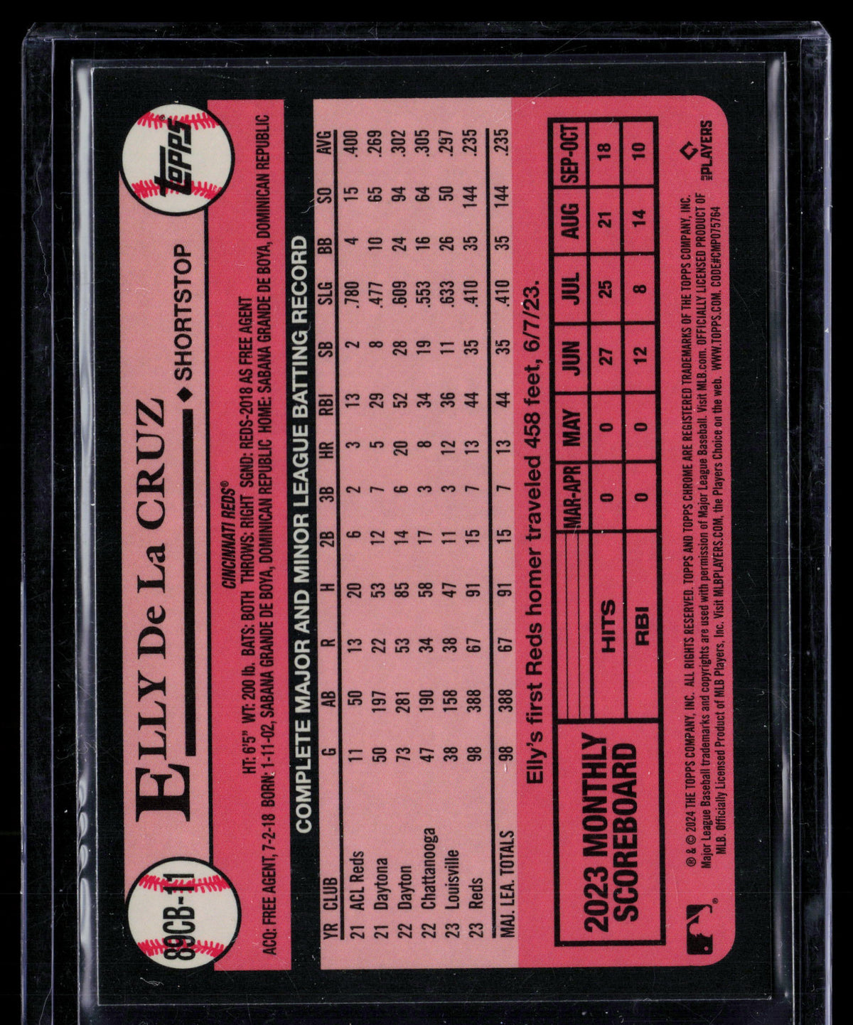2024 Topps Chrome 1989 Topps Baseball Elly De La Cruz #89CB-11 RC