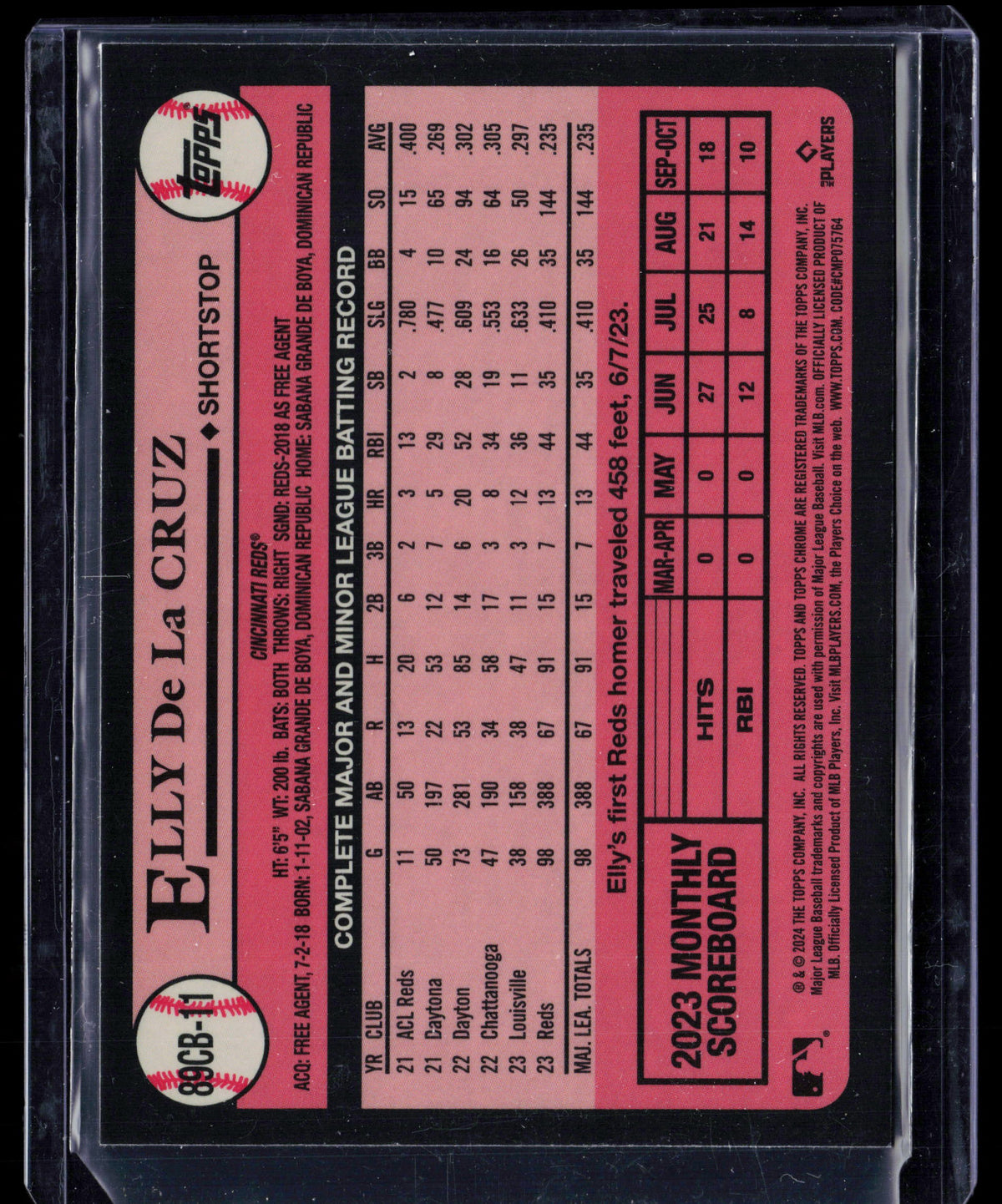 2024 Topps Chrome Elly De La Cruz #89CB-11 RC
