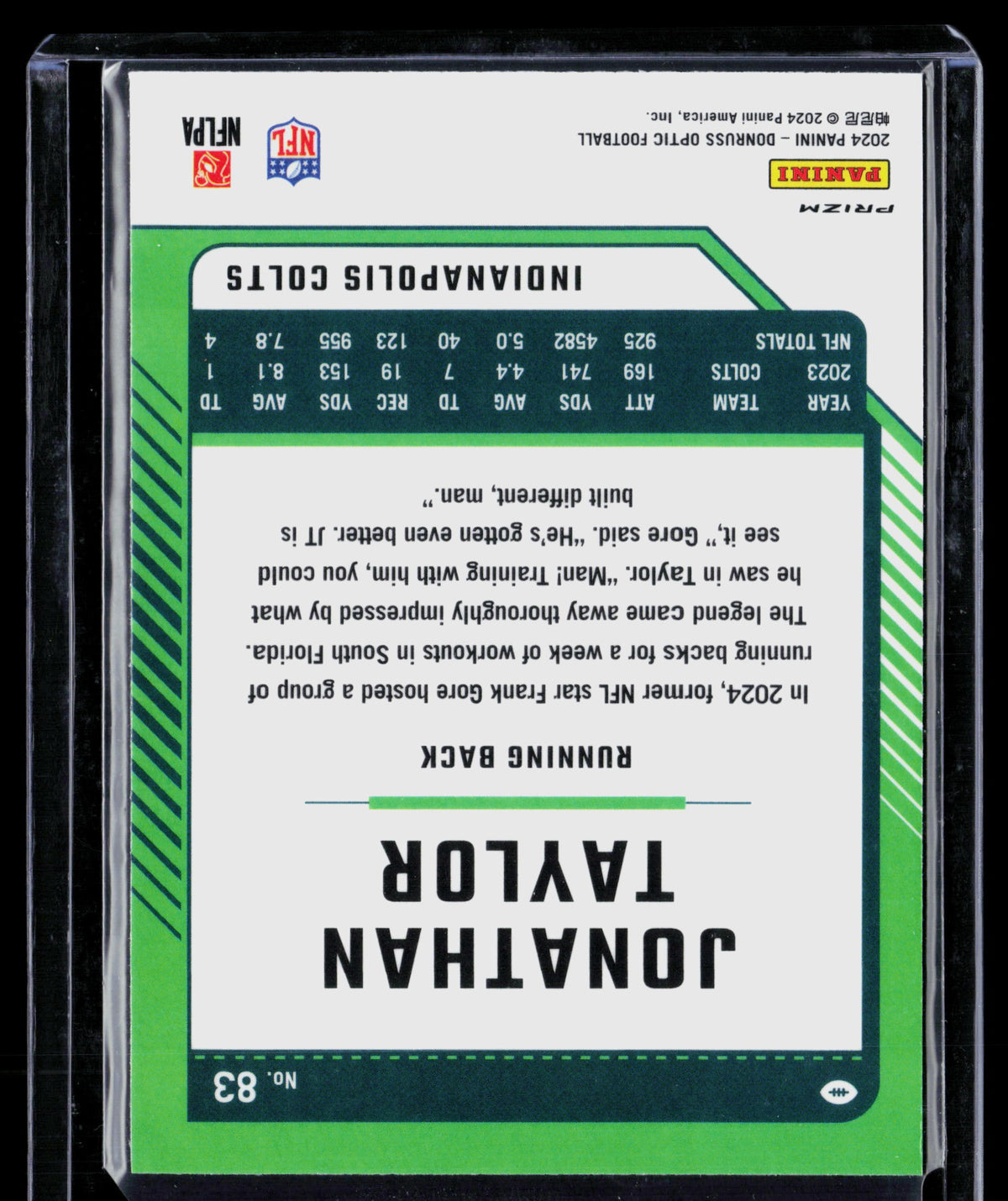 2024 Panini Donruss Optic Jonathan Taylor #83