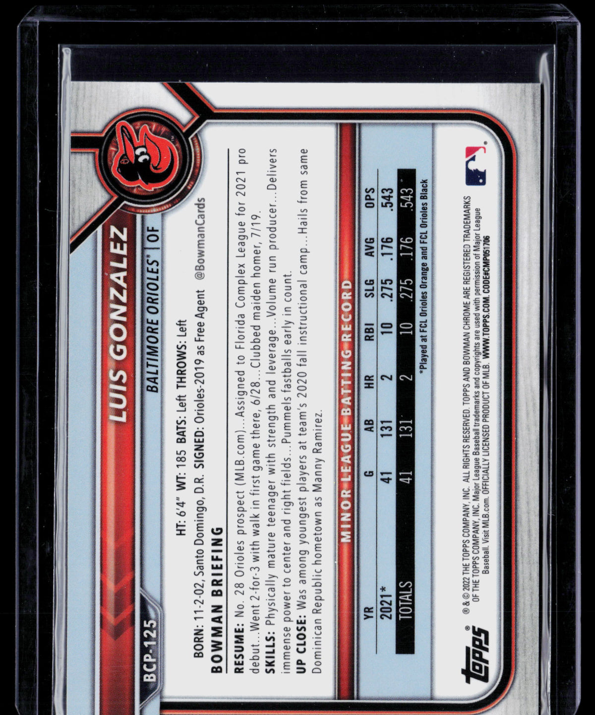 2022 Bowman Chrome Luis Gonzalez #BCP-125 Blue RayWave 090/150
