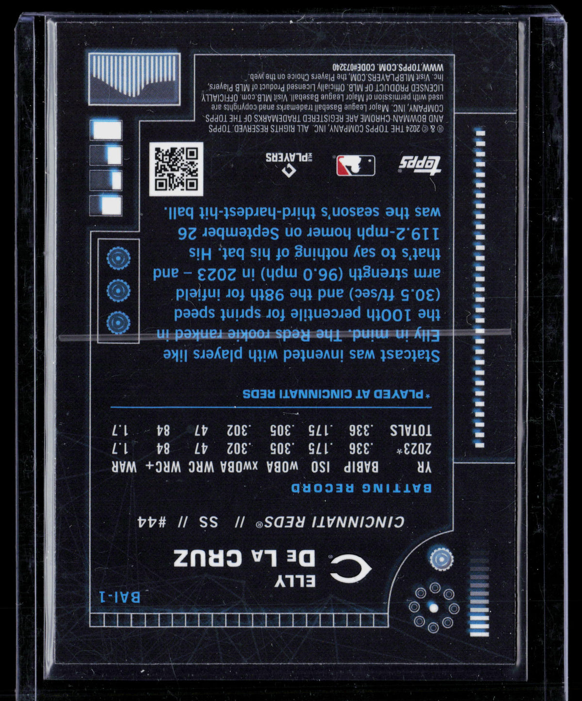 2024 Bowman Chrome Bowman AI Elly De La Cruz #BAI-1 RC