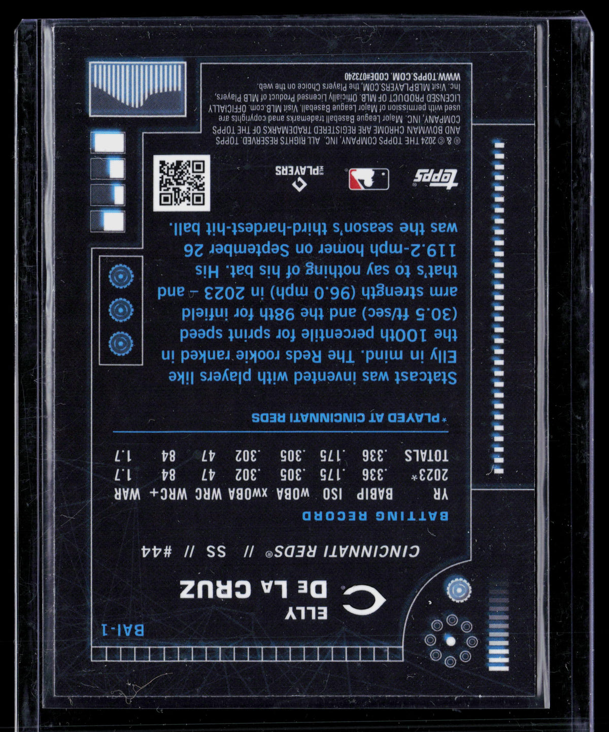 2024 Bowman Chrome Bowman A.I. Elly De La Cruz #BAI-1 RC