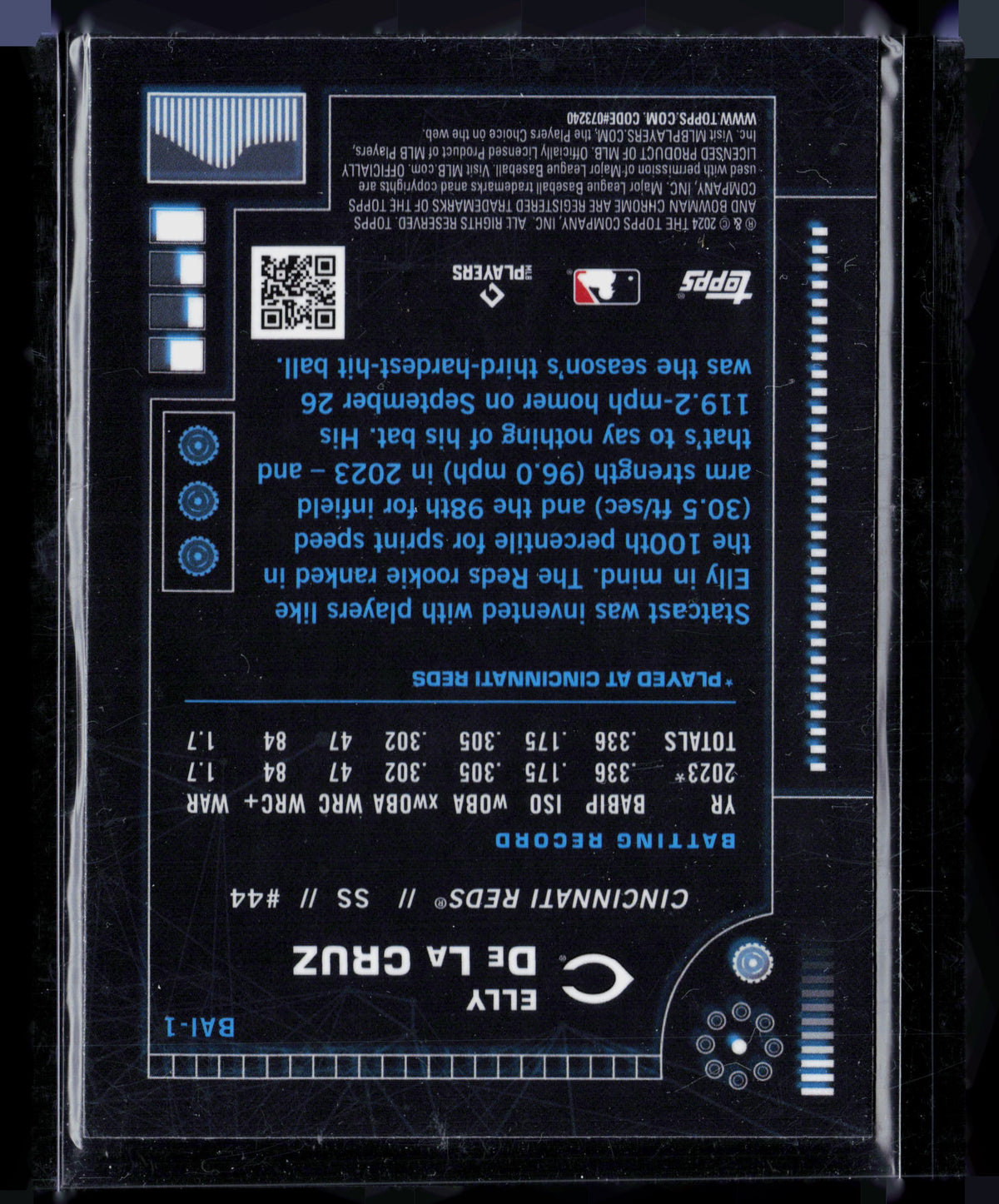2024 Bowman Chrome Bowman A.I. Elly De La Cruz #BAI-1 RC