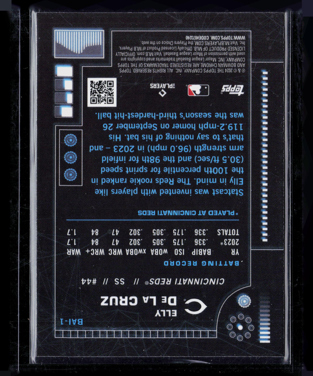 2024 Bowman Chrome Bowman A.I. Elly De La Cruz #BAI-1 RC