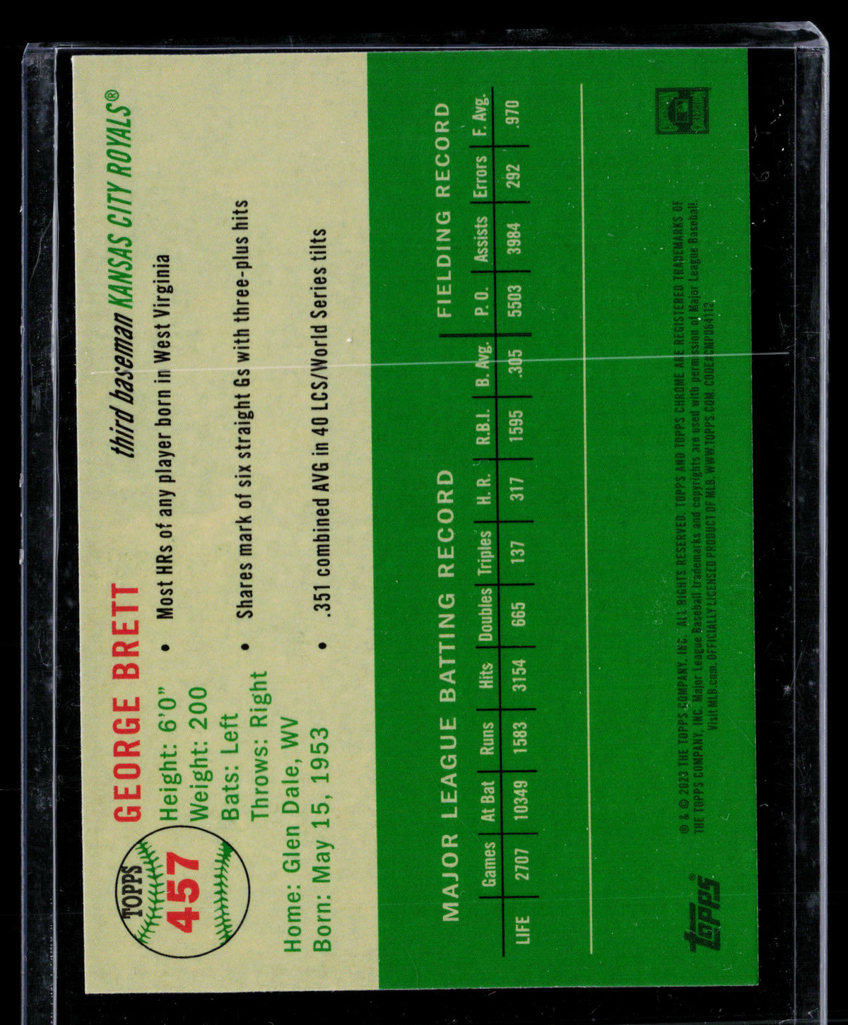2023 Topps Chrome George Brett #457