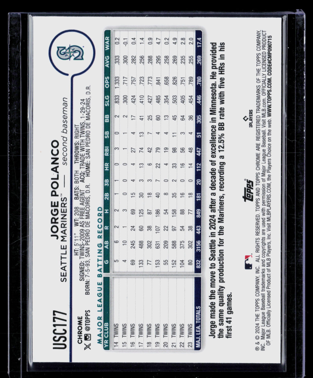 2024 Topps Chrome Update Jorge Polanco #USC177 Blue