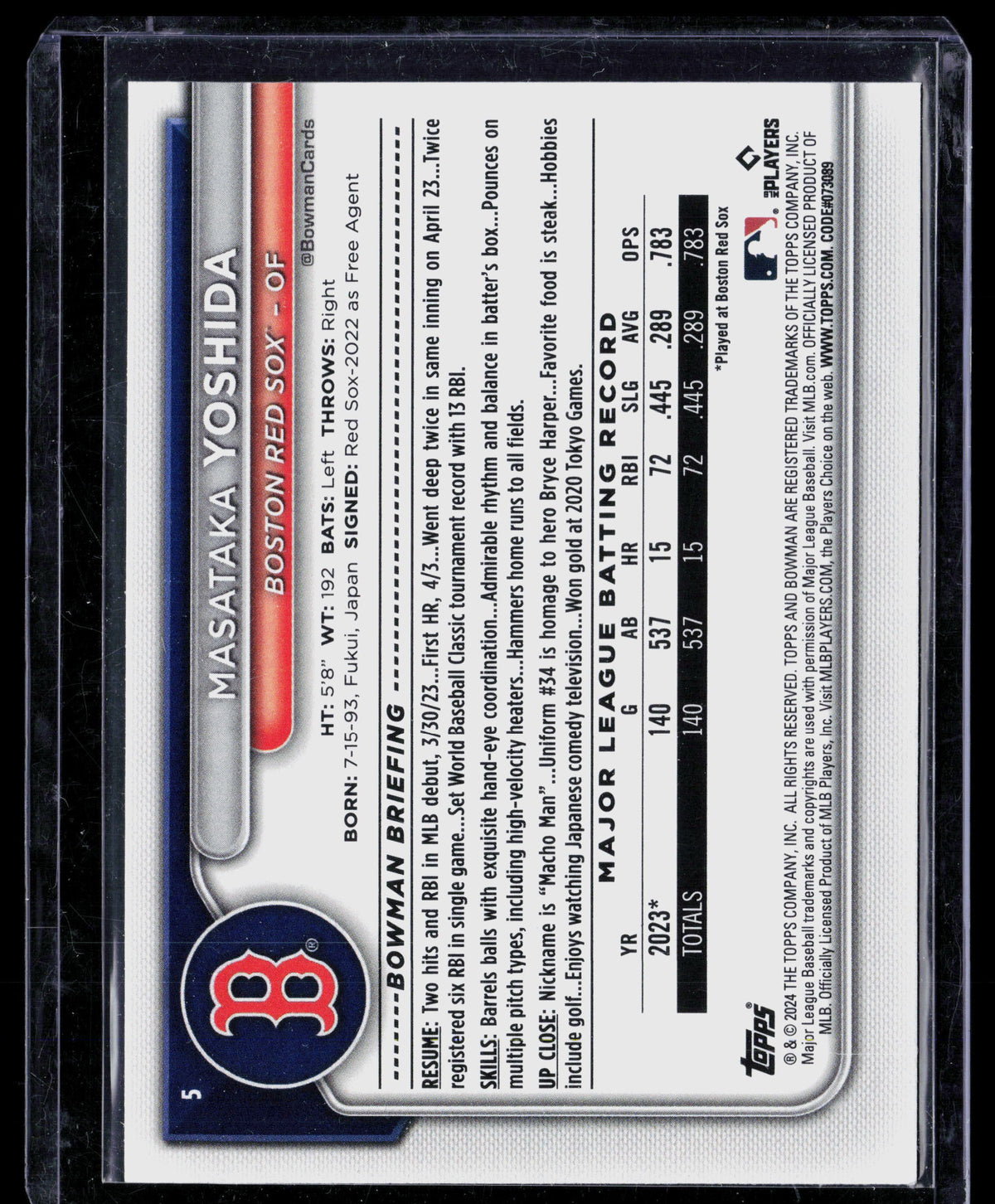 2024 Bowman Masataka Yoshida #5 Blue 075/499