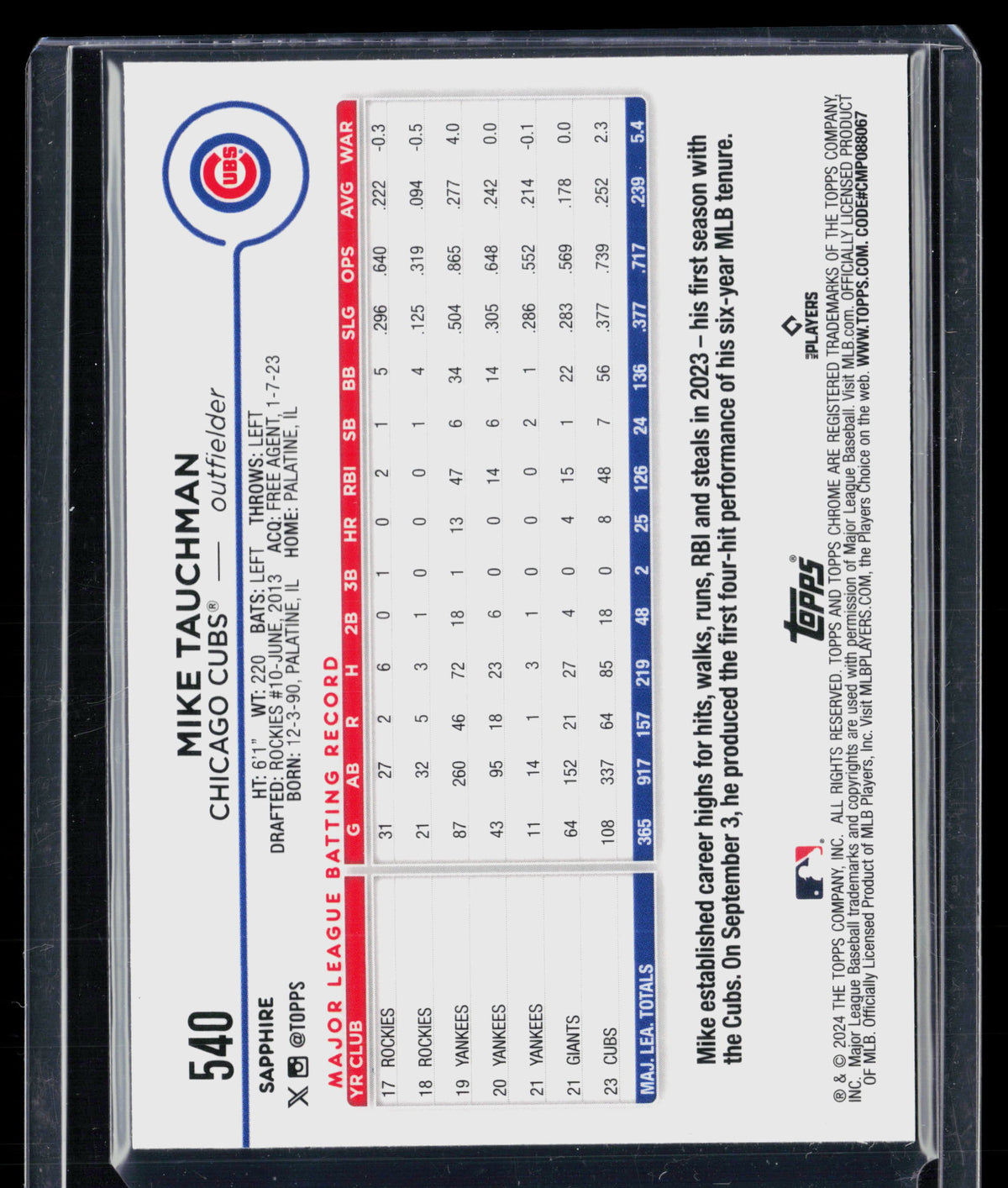 2024 Topps Chrome Sapphire Edition Mike Tauchman #540