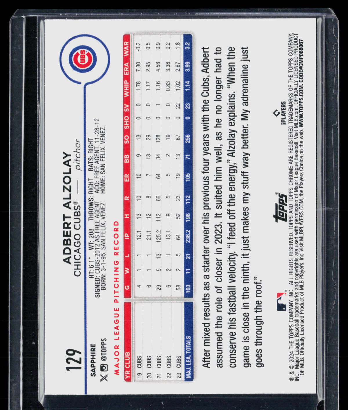 2024 Topps Chrome Sapphire Edition Adbert Alzolay #129