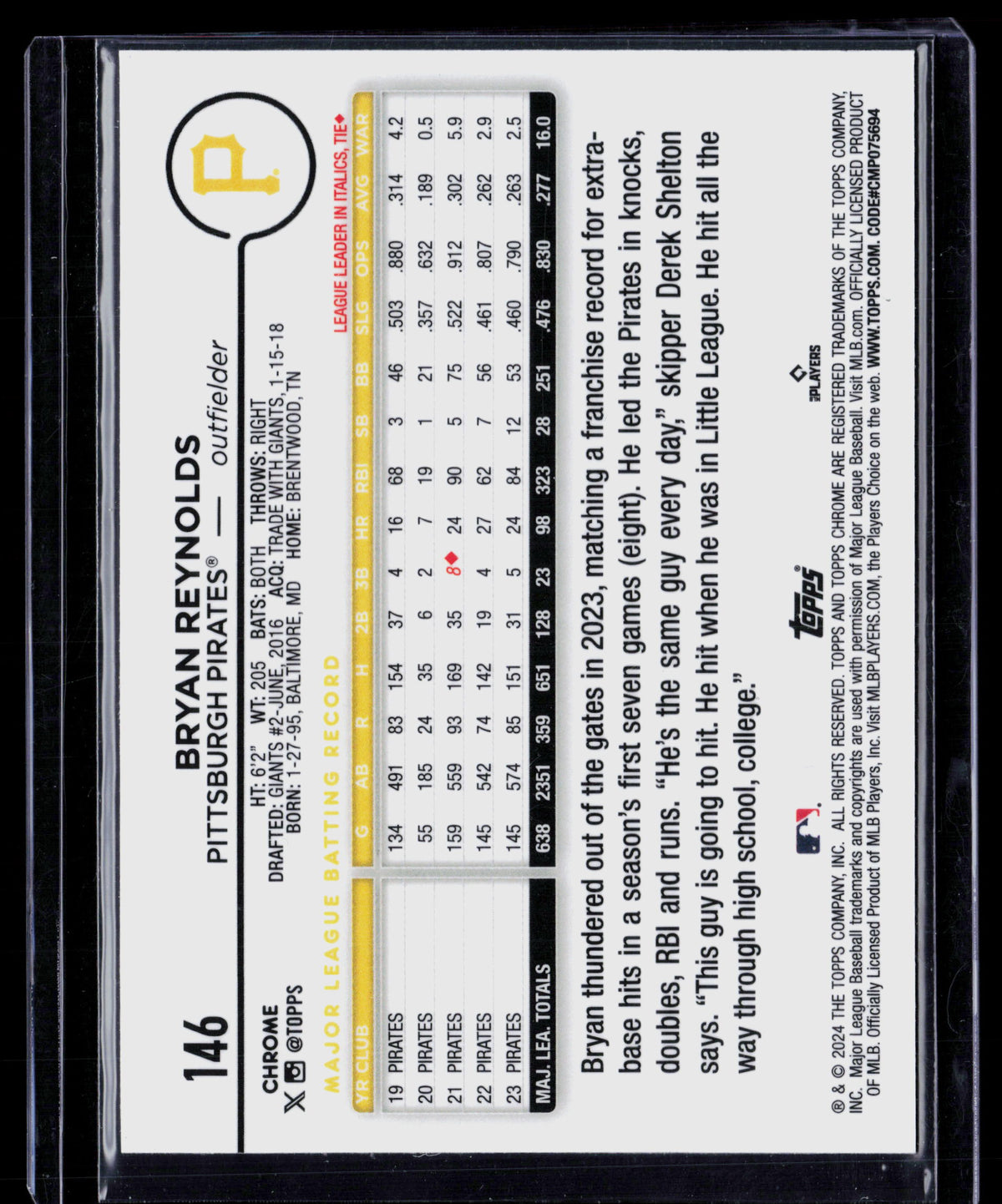 2024 Topps Chrome Bryan Reynolds #146 Green RayWave