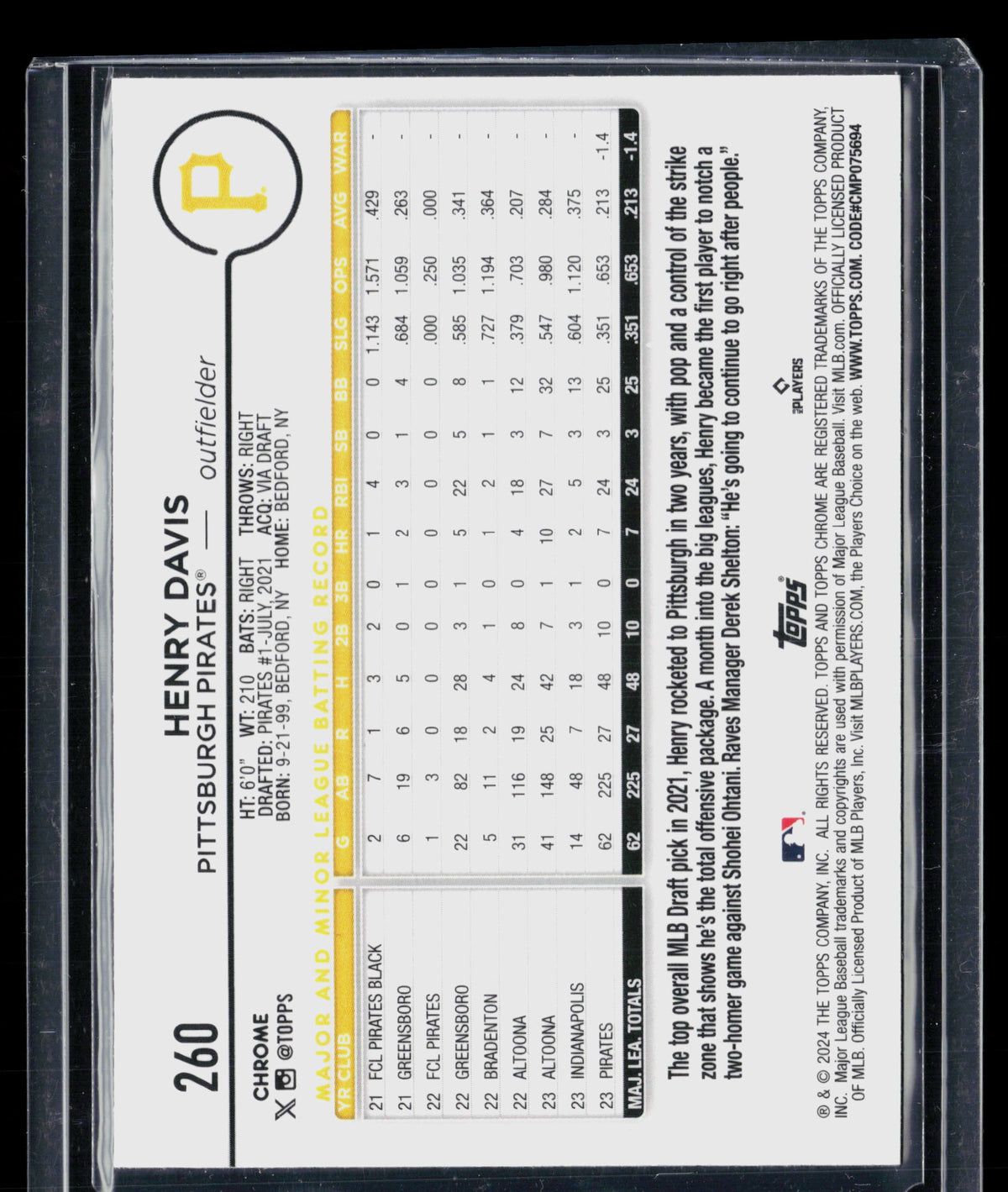 2024 Topps Chrome Henry Davis #260 Logofractor RC