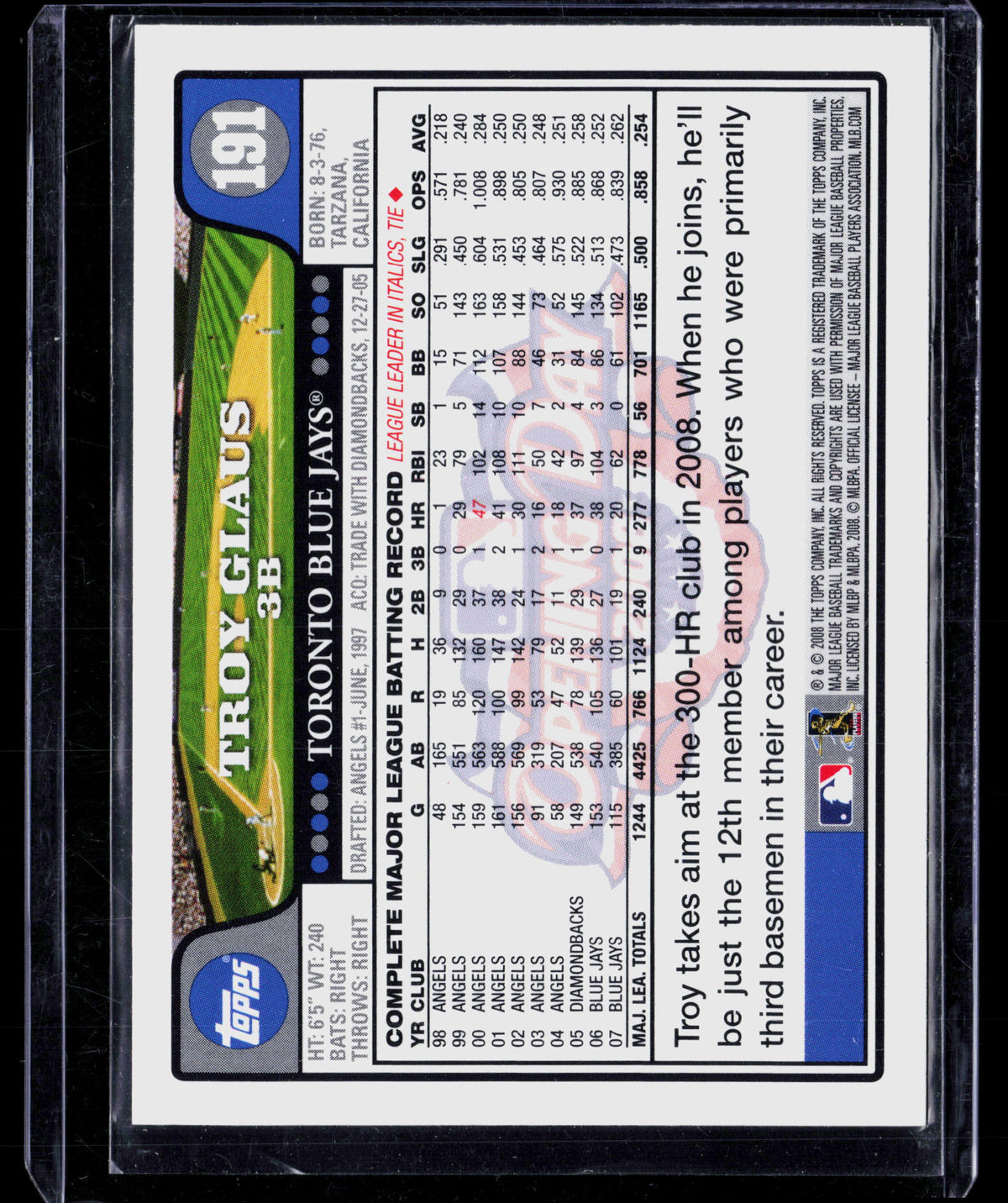 2008 Topps Opening Day Troy Glaus #191