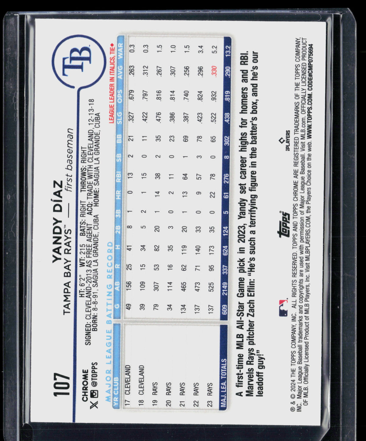 2024 Topps Chrome Yandy Díaz #107 Blue Sonar Refractor