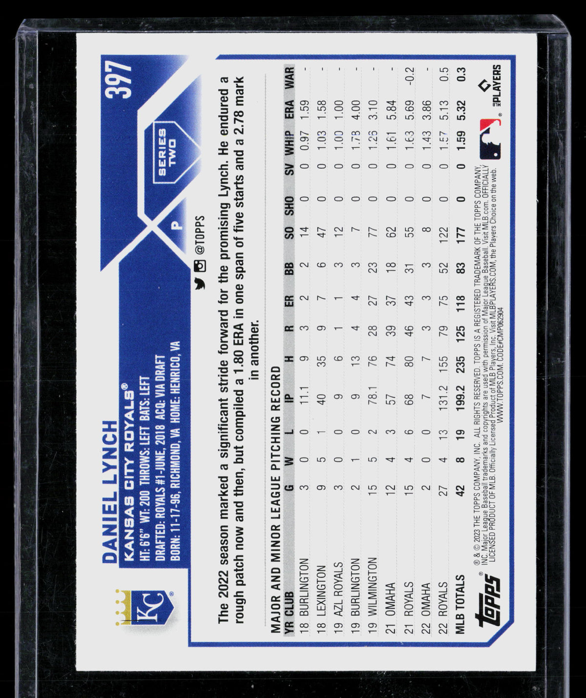 2023 Topps Series Two Daniel Lynch #397