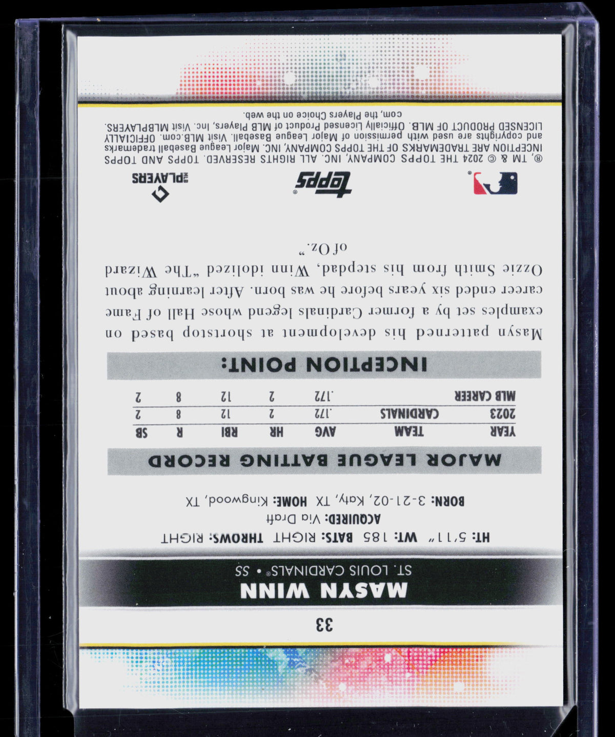 2024 Topps Inception Masyn Winn #33 Green RC