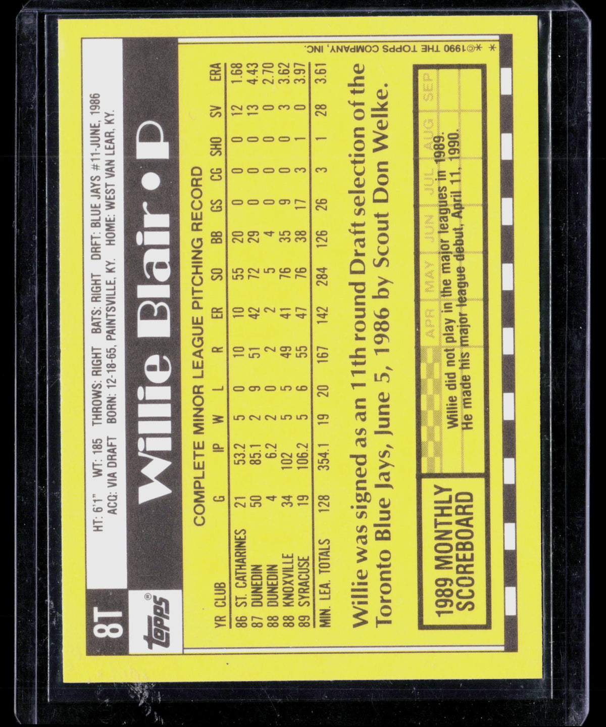 1990 Topps Willie Blair #8T