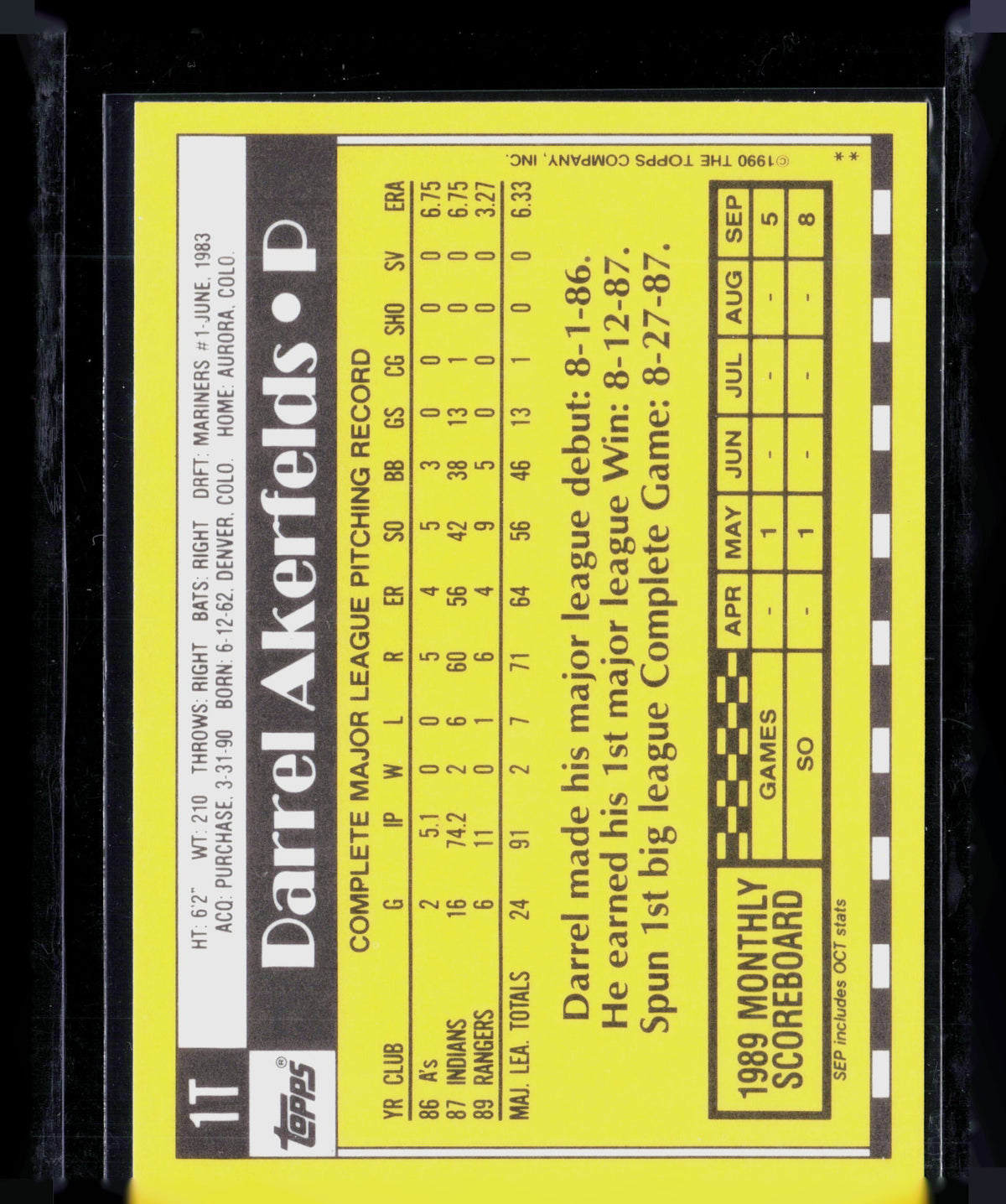 1990 Topps Darrel Akerfelds #1T