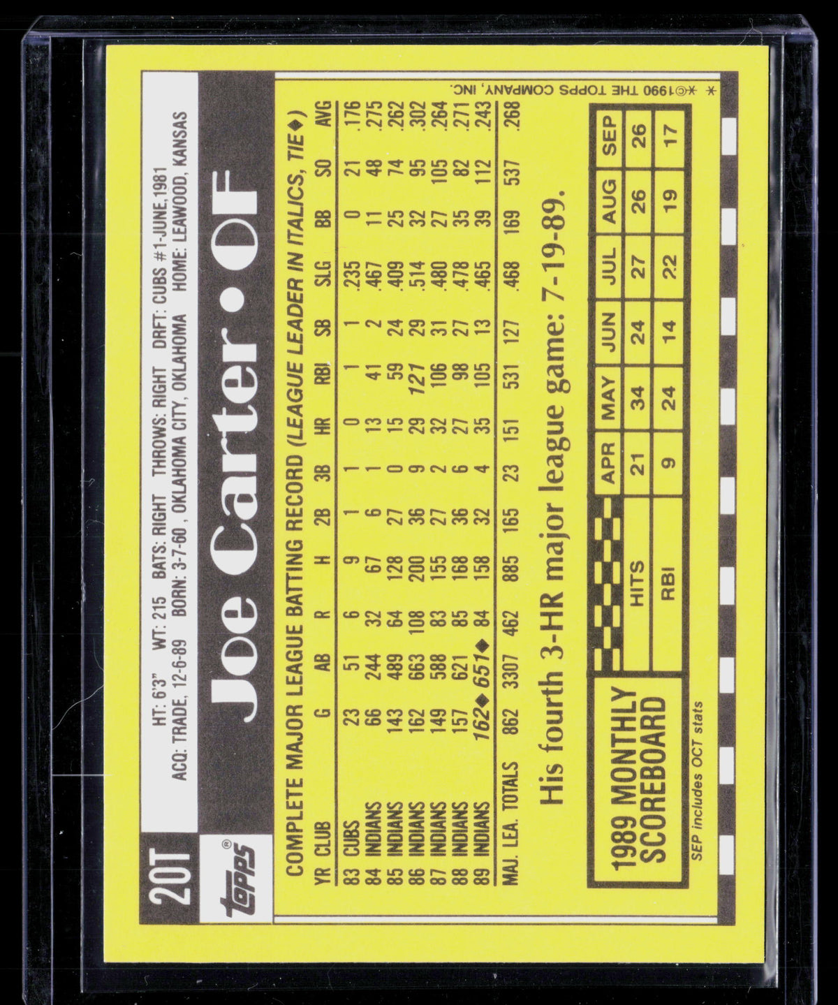 1990 Topps Traded Joe Carter #20T