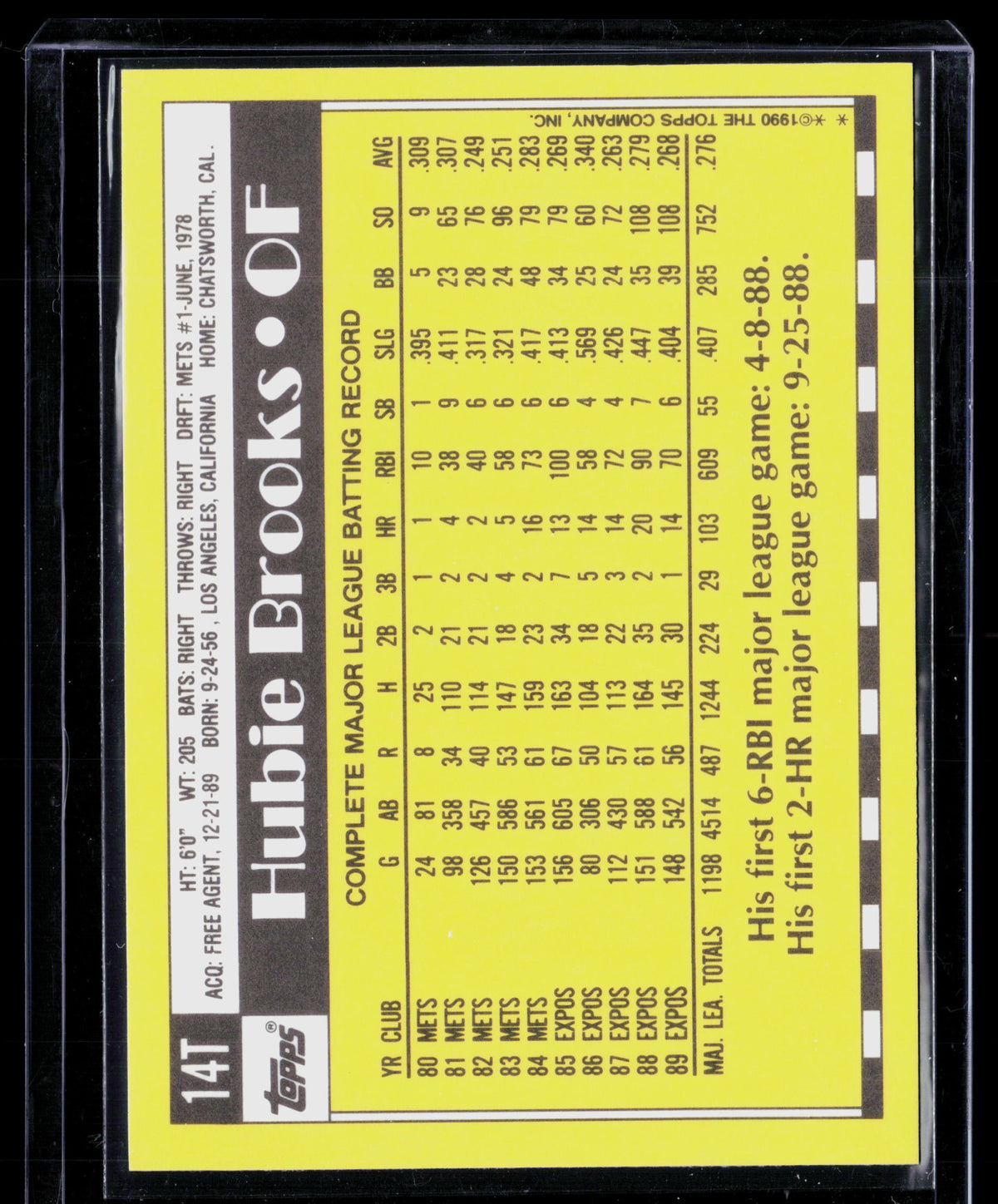 1990 Topps Hubie Brooks #14T