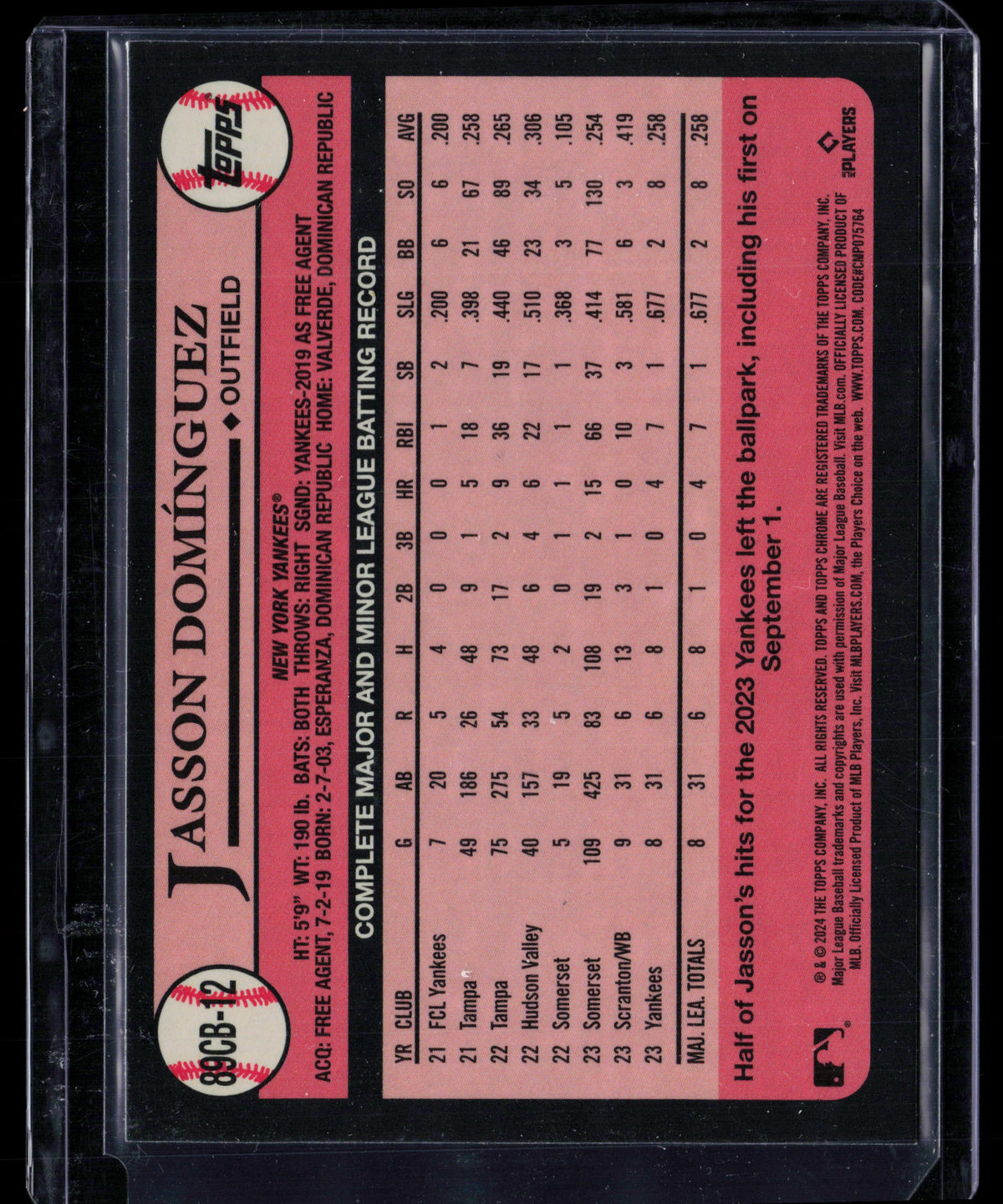 2024 Topps Chrome Jasson Domínguez #89CB-12 RC
