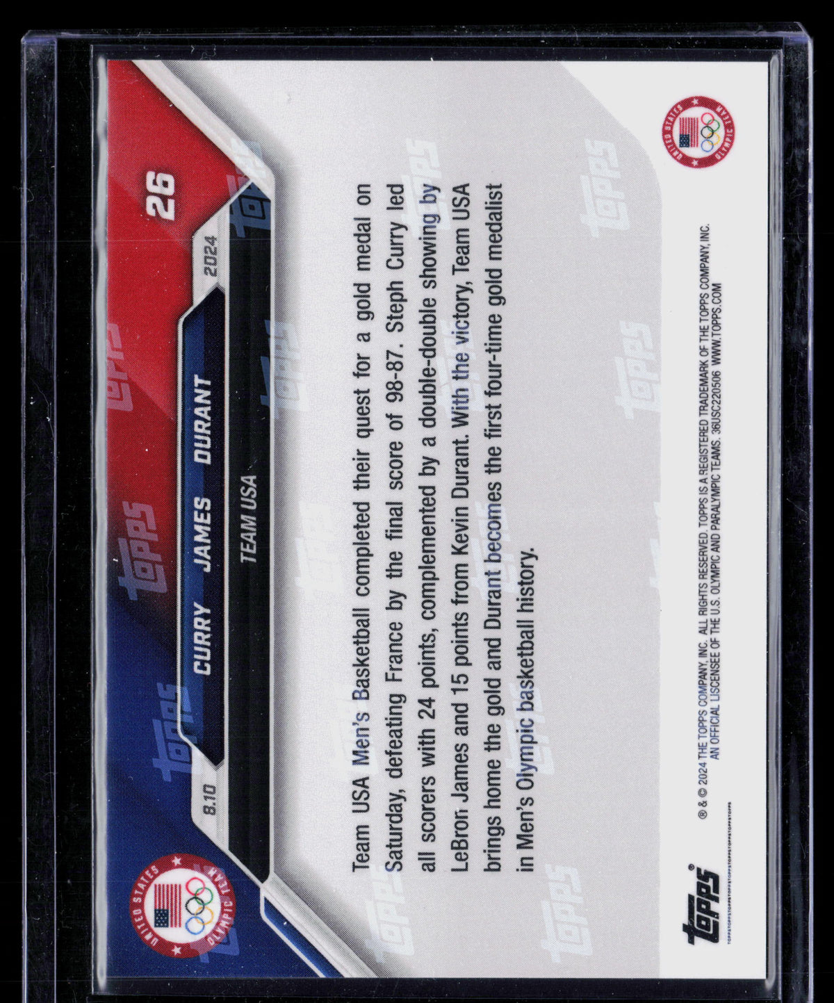 2024 Topps Now Kevin Durant LeBron James Stephen Curry #26