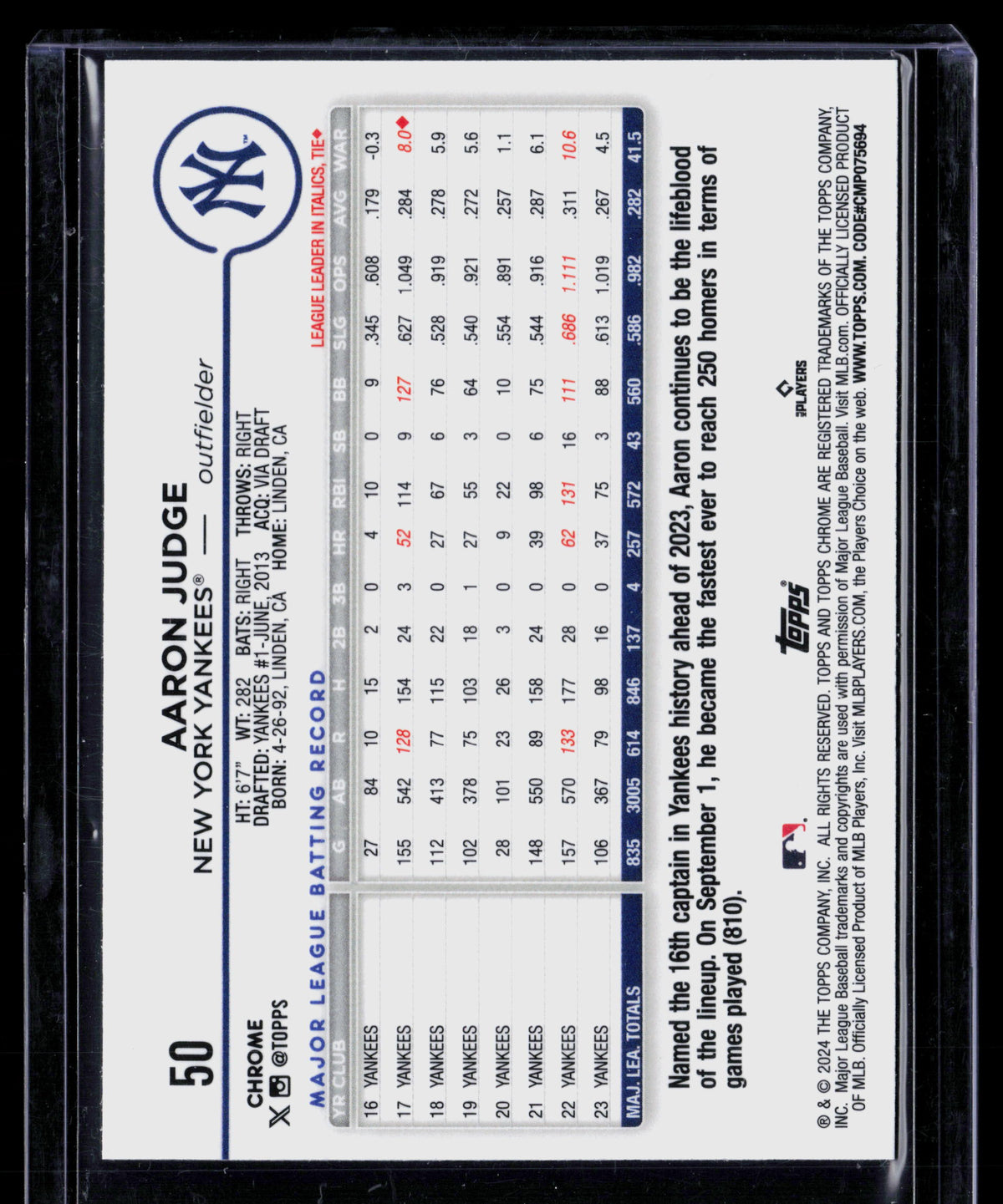 2024 Topps Chrome Aaron Judge #50 X-Fractor