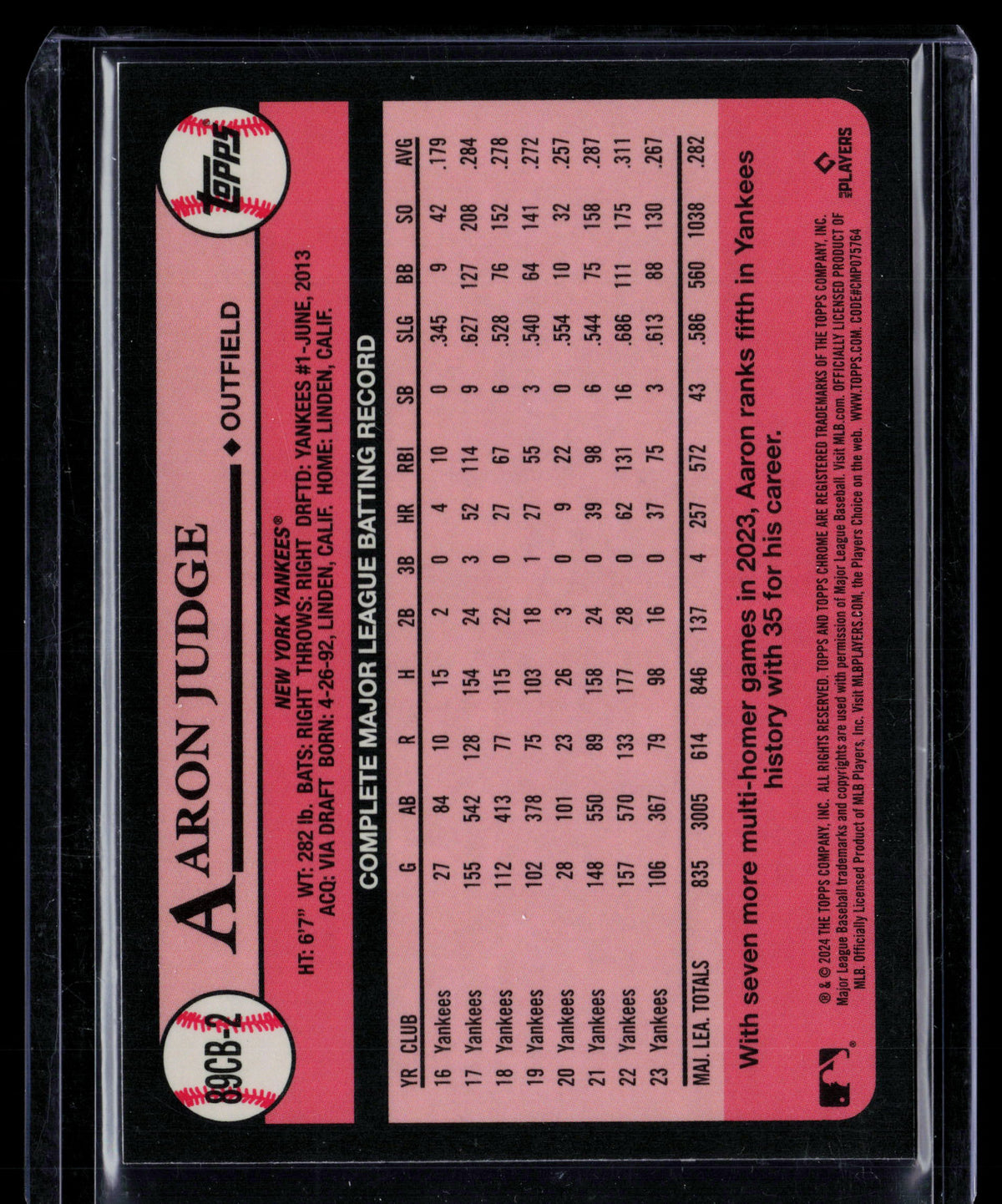 2024 Topps Chrome 1989 Topps Baseball Aaron Judge #89CB-2