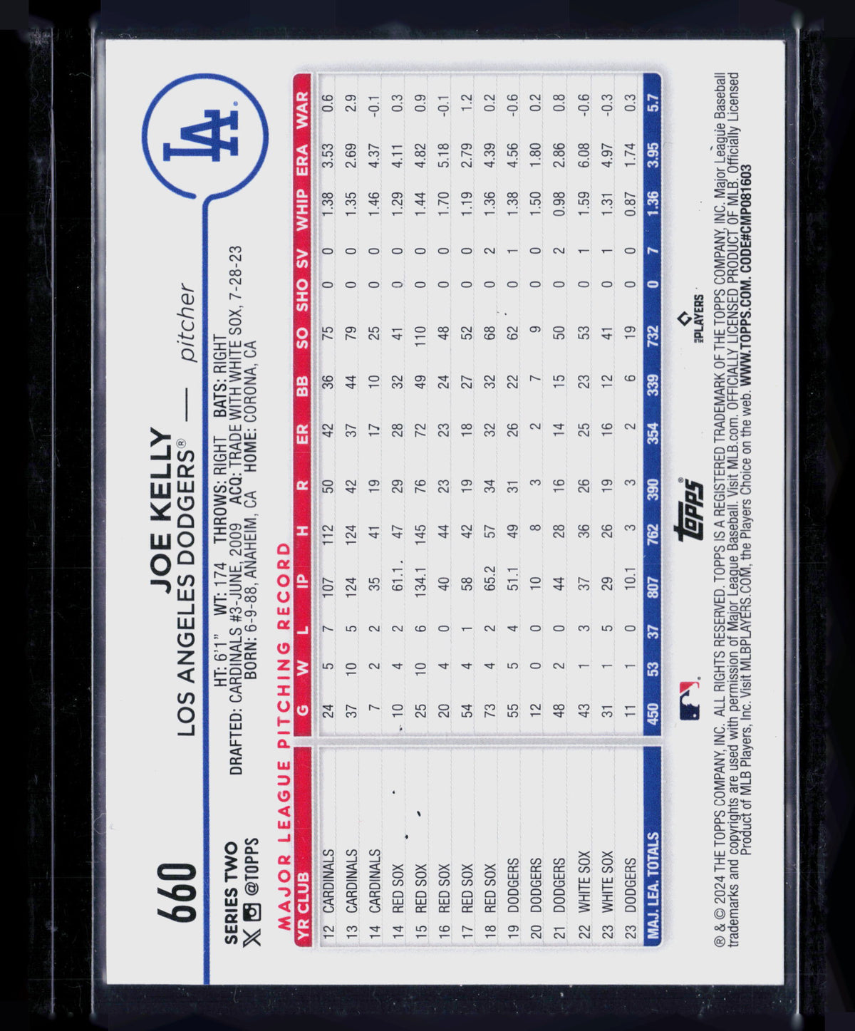 2024 Topps Series Two Joe Kelly #660 Neon Easter Egg