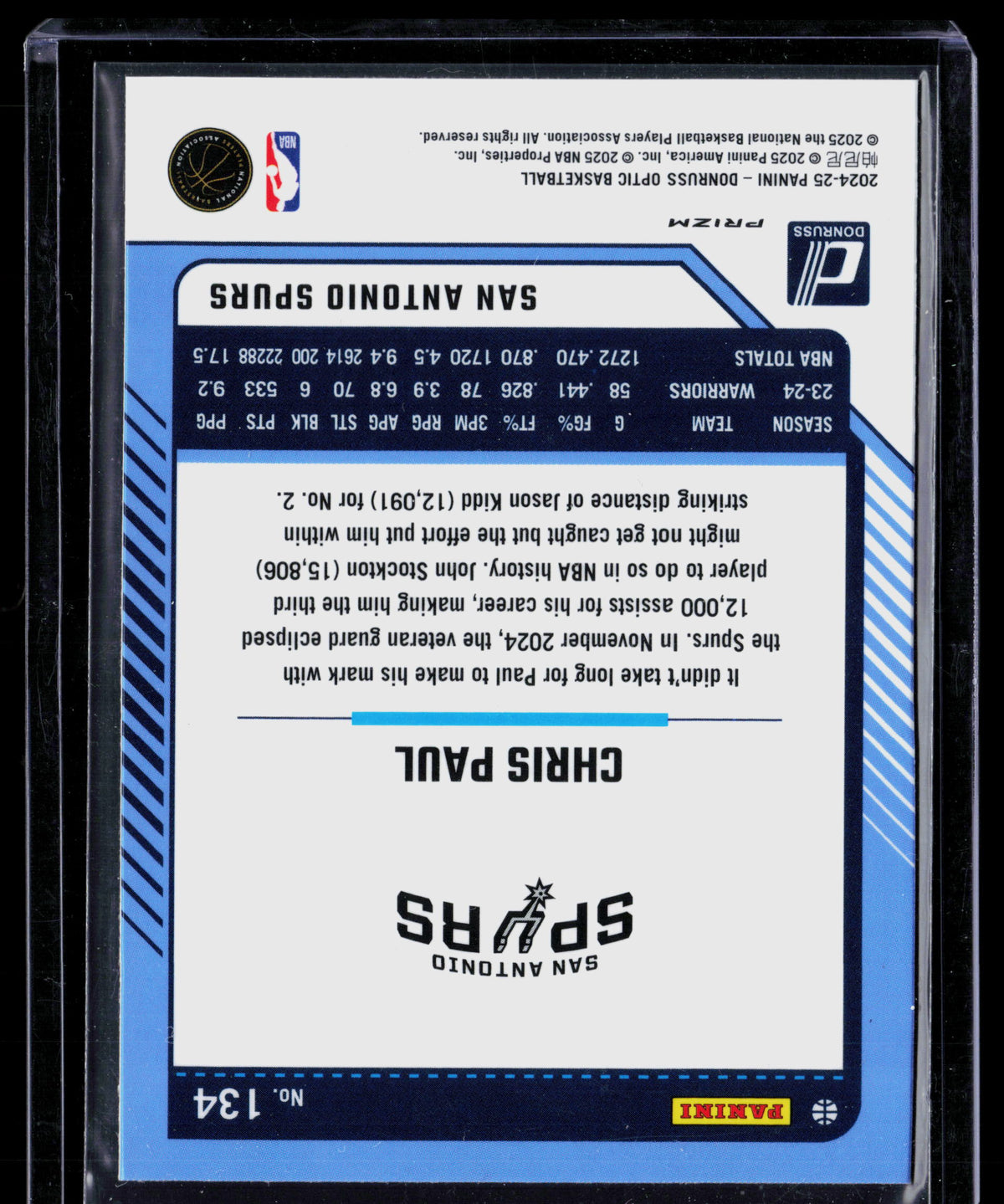 2024 Panini Donruss Optic Chris Paul #134 Red Glitter