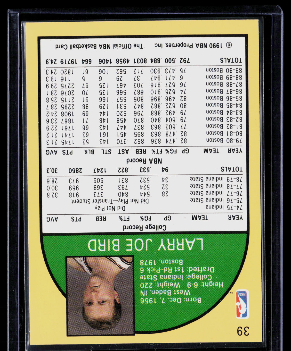 1990 NBA Hoops Larry Bird #39