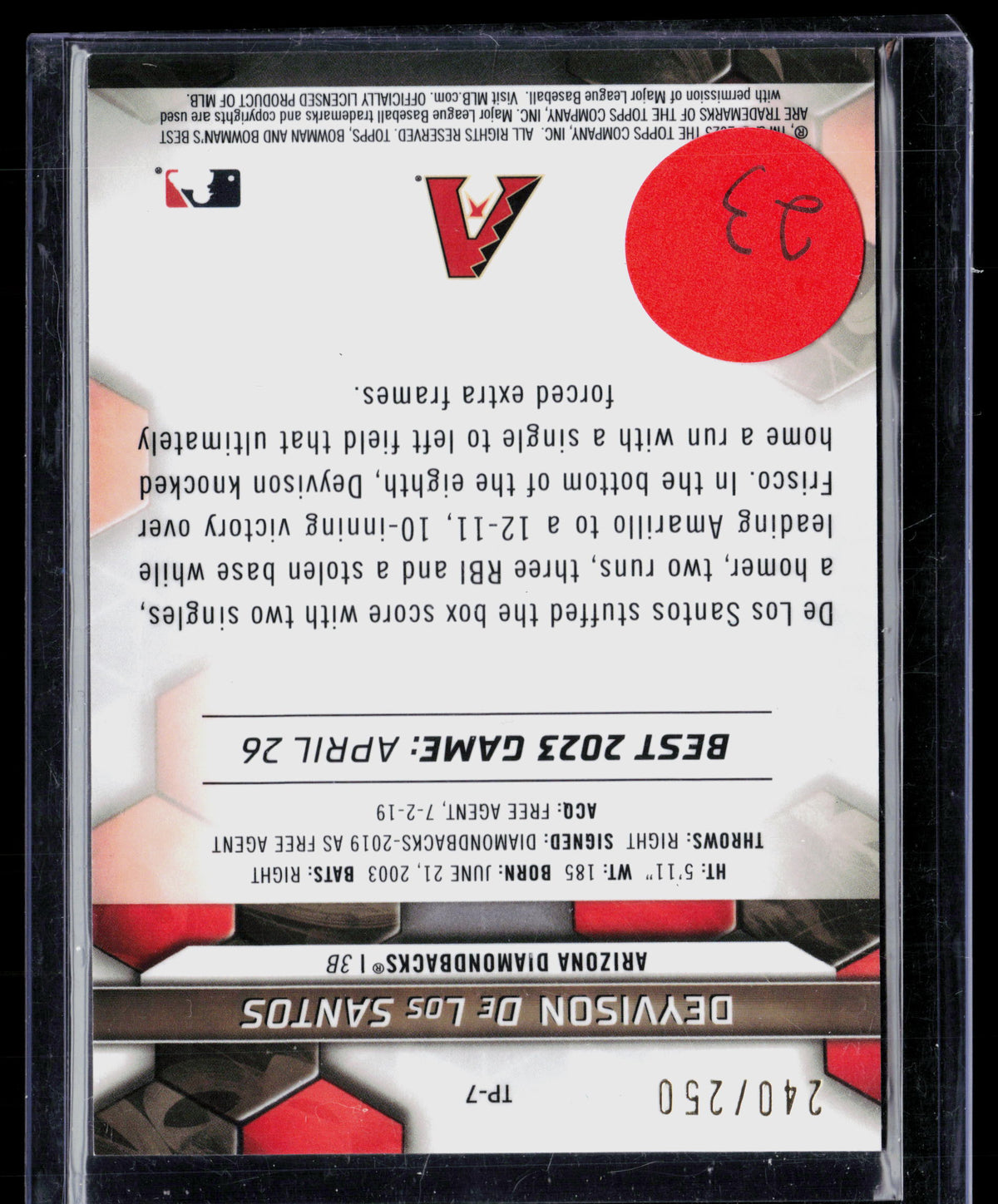 2023 Bowman's Best Deyvison De Los Santos #TP-7